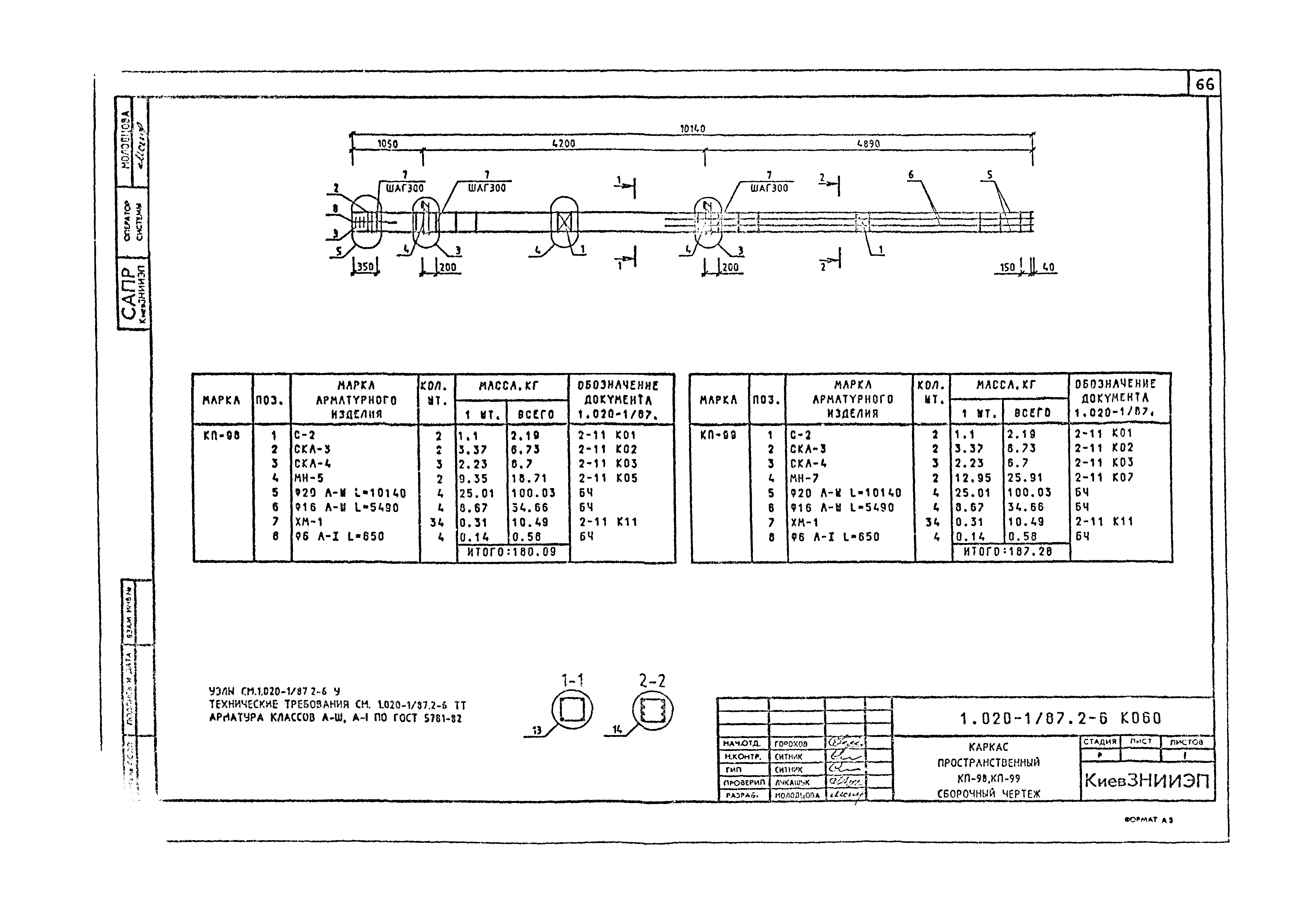 Серия 1.020-1/87