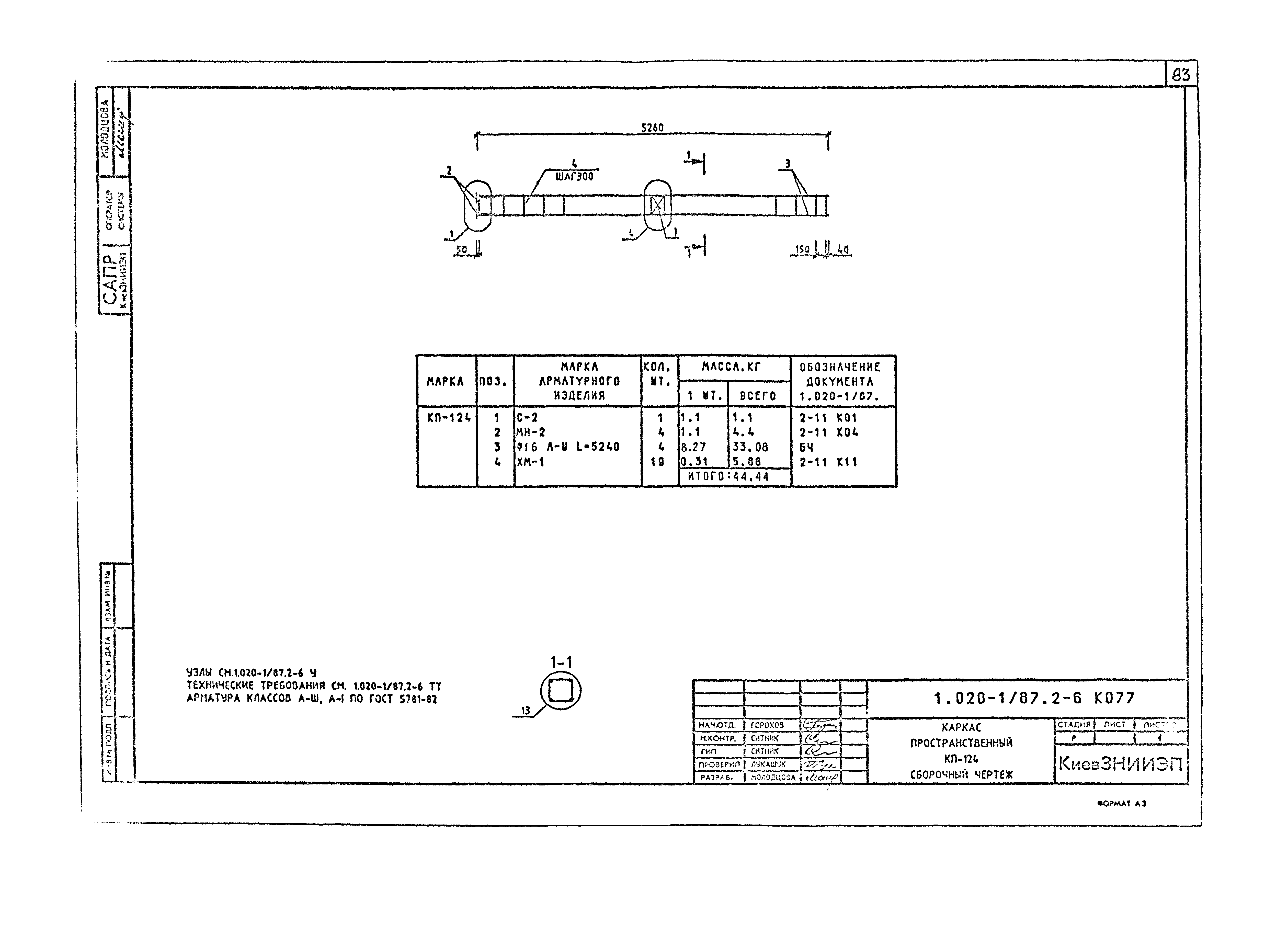 Серия 1.020-1/87