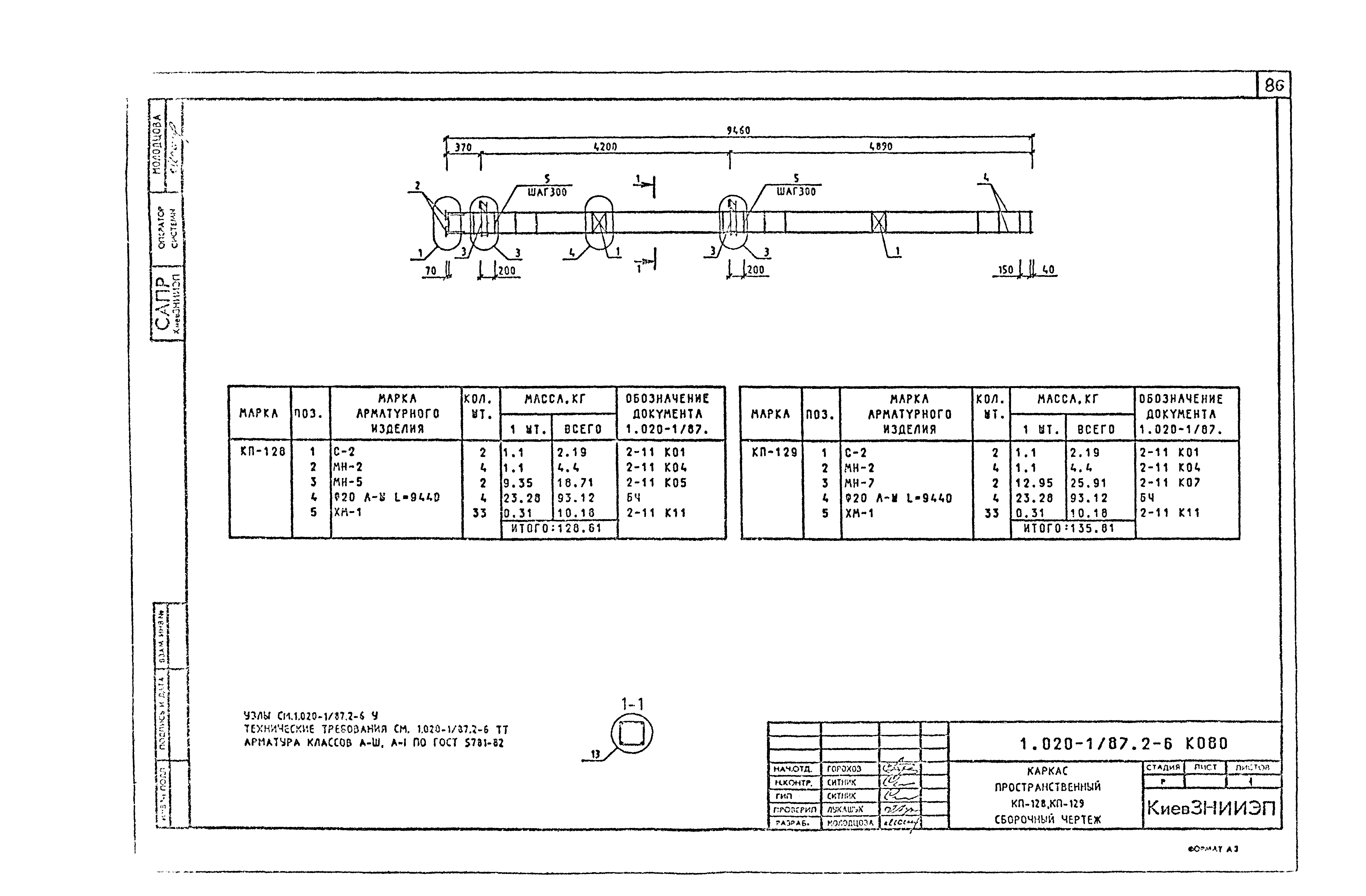 Серия 1.020-1/87