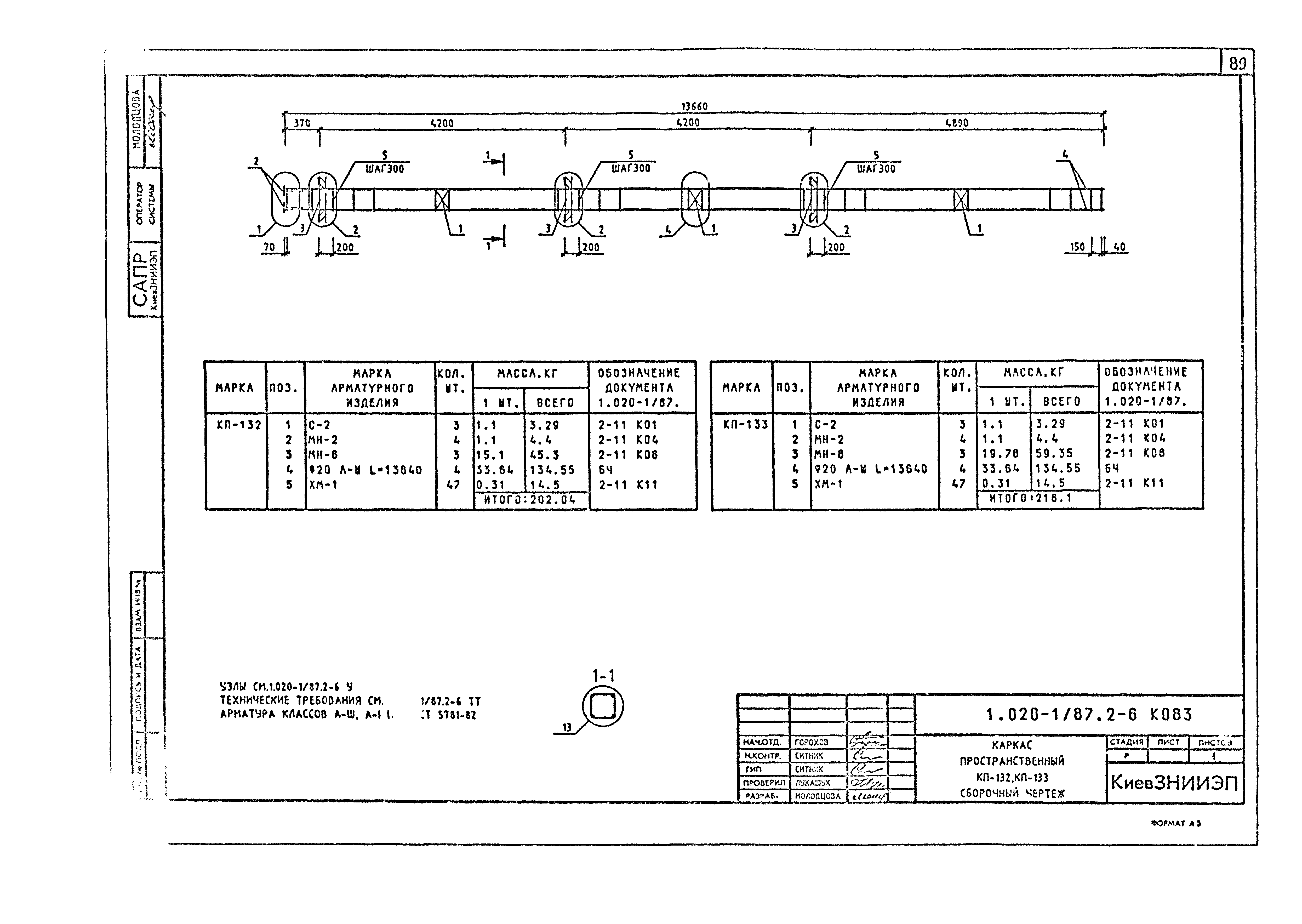 Серия 1.020-1/87