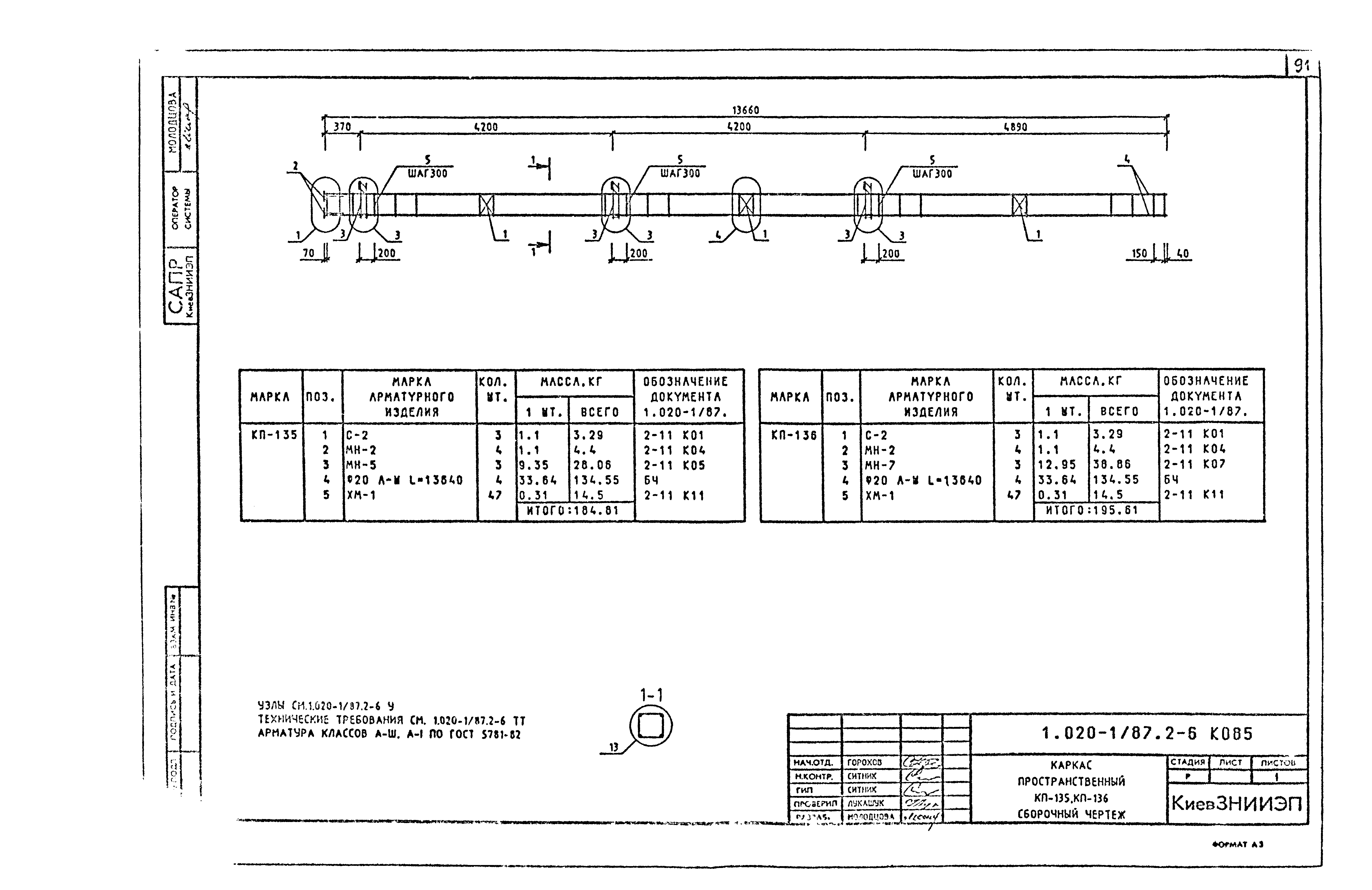 Серия 1.020-1/87