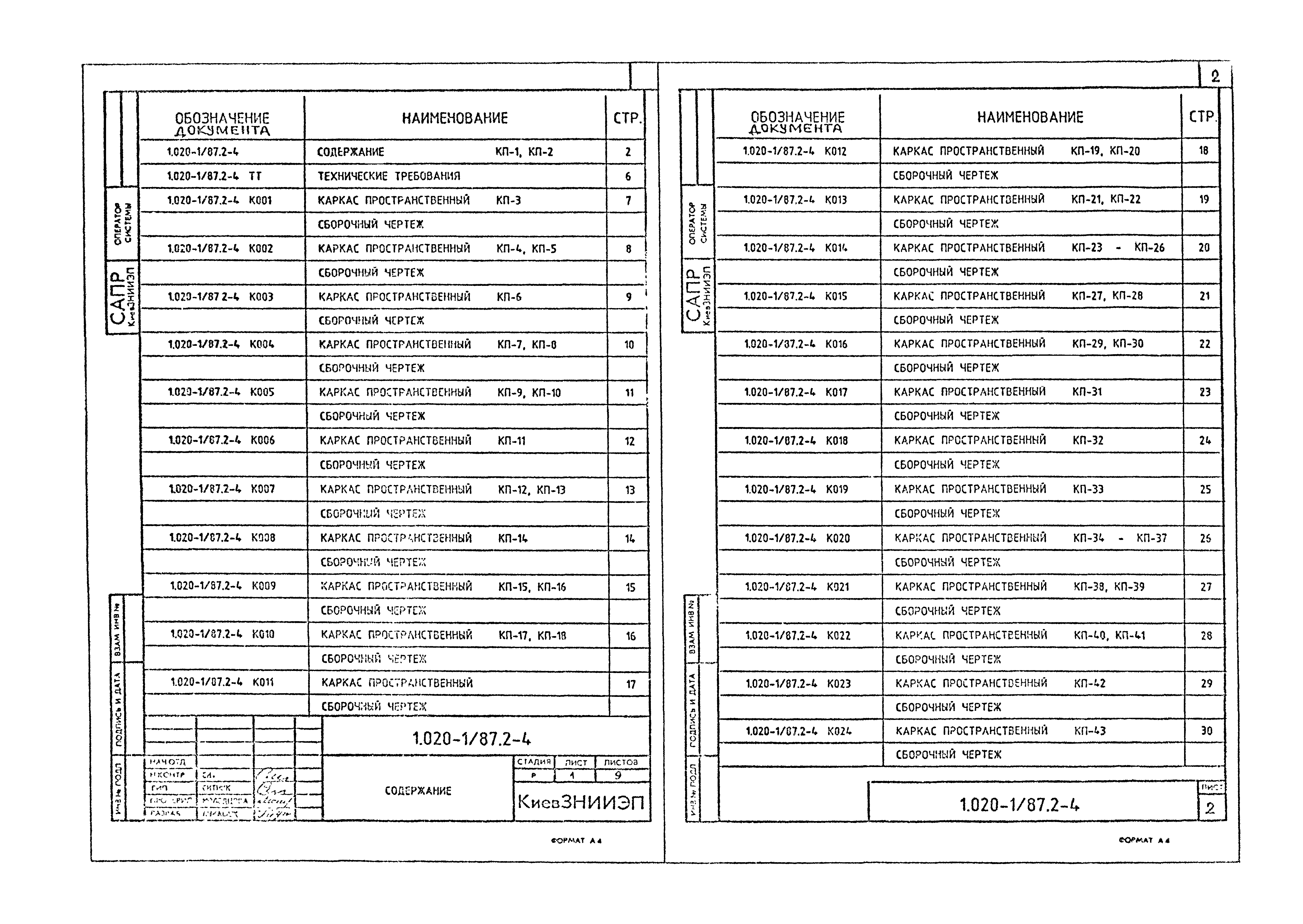 Серия 1.020-1/87