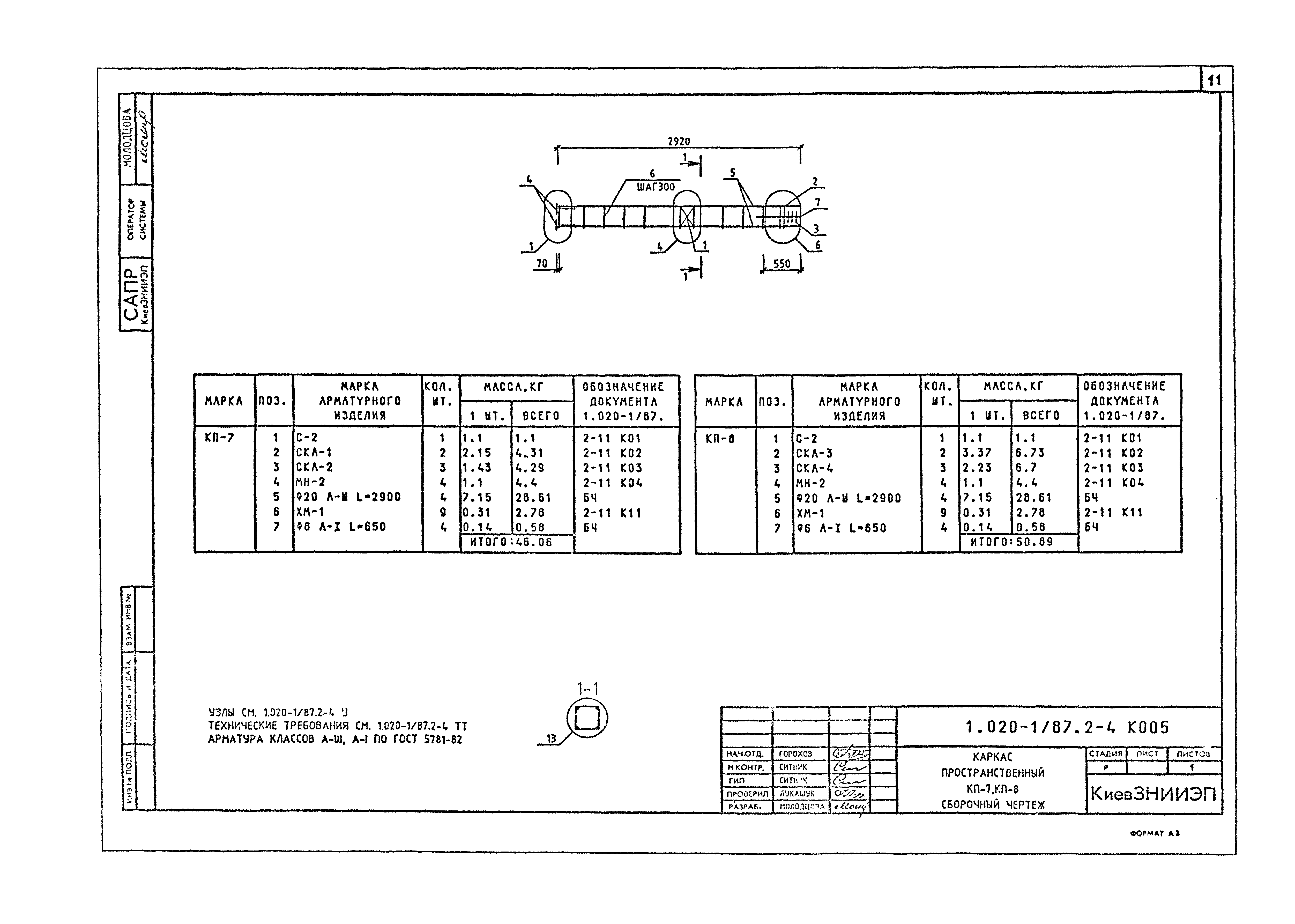 Серия 1.020-1/87