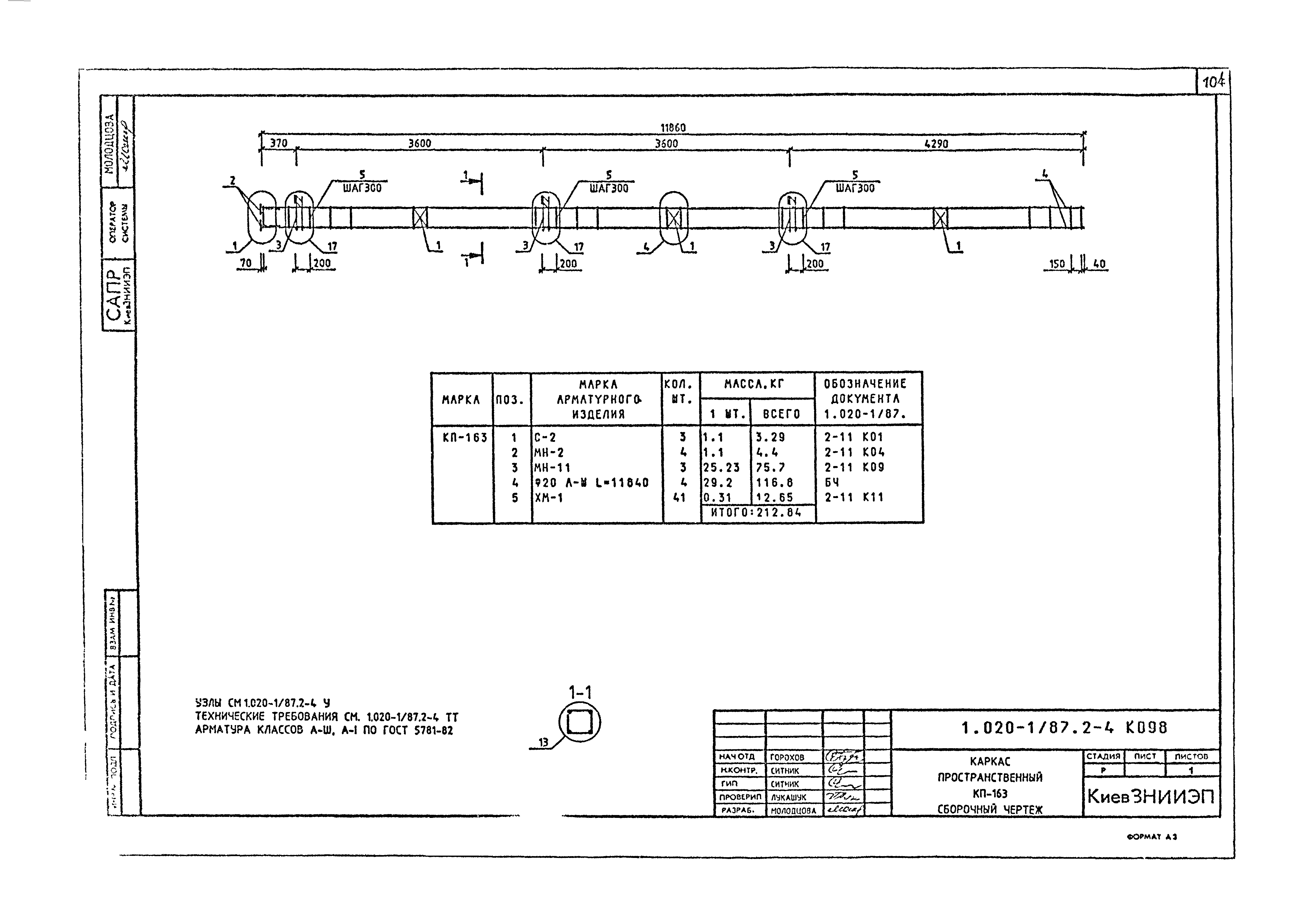 Серия 1.020-1/87