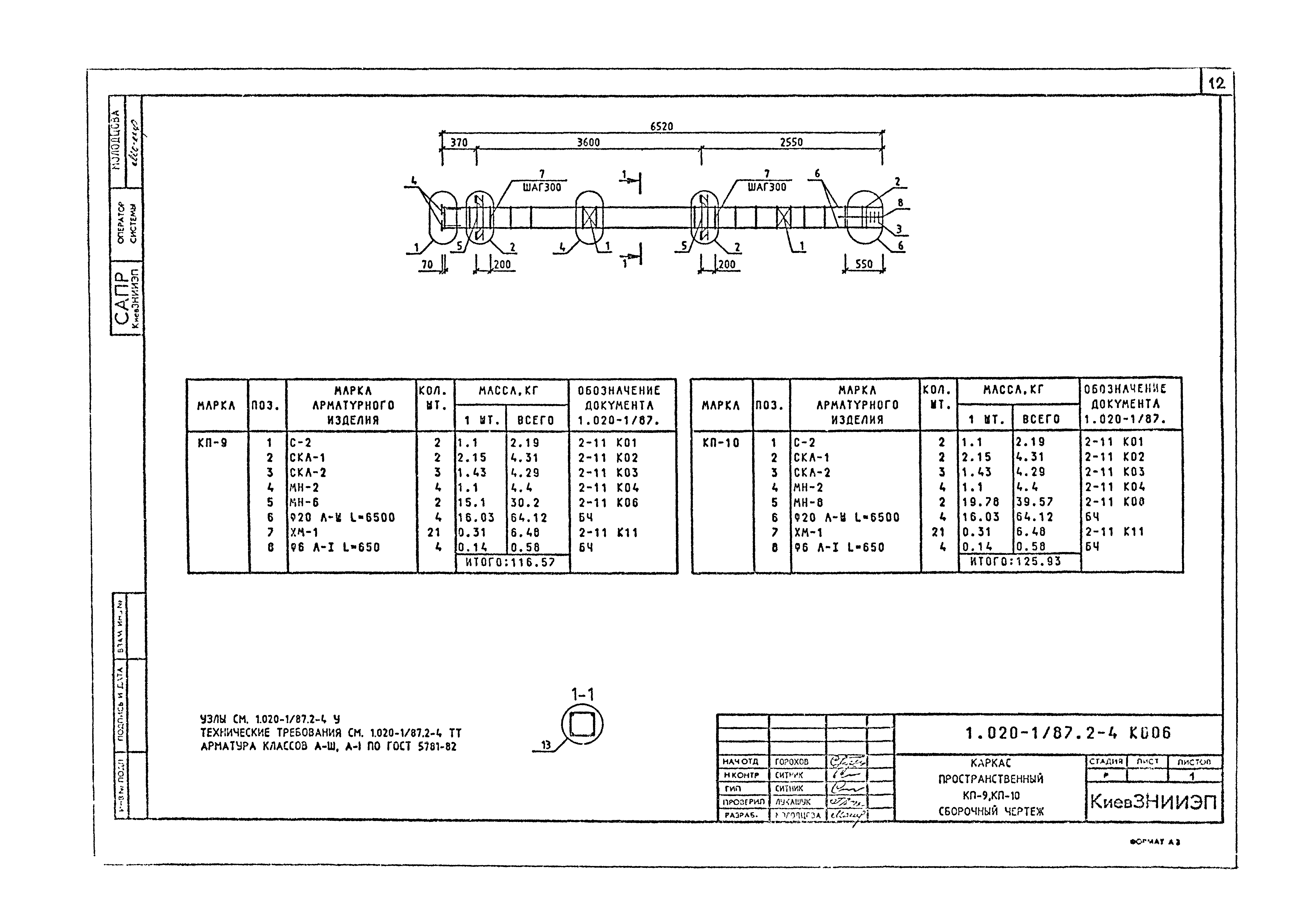 Серия 1.020-1/87