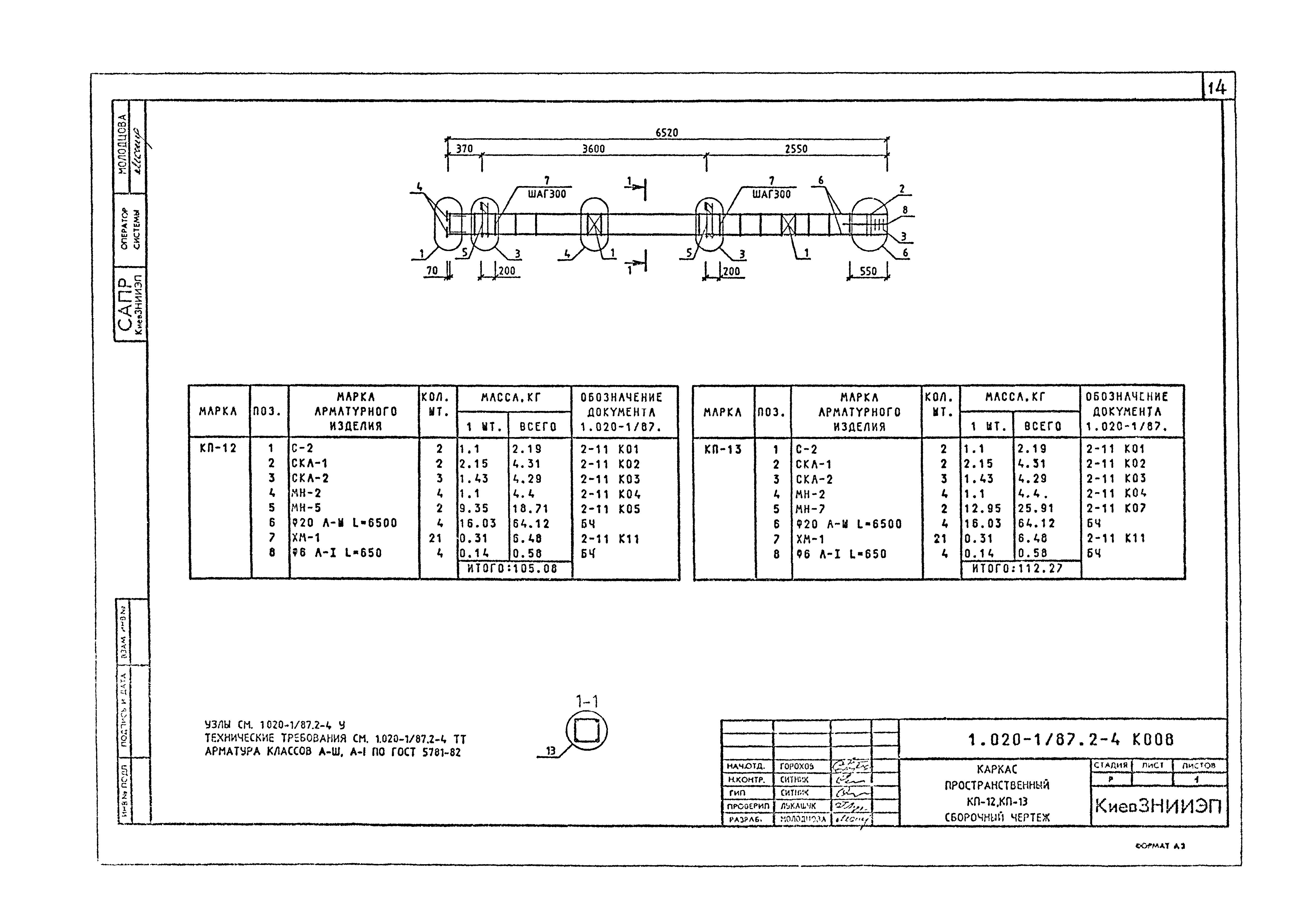 Серия 1.020-1/87