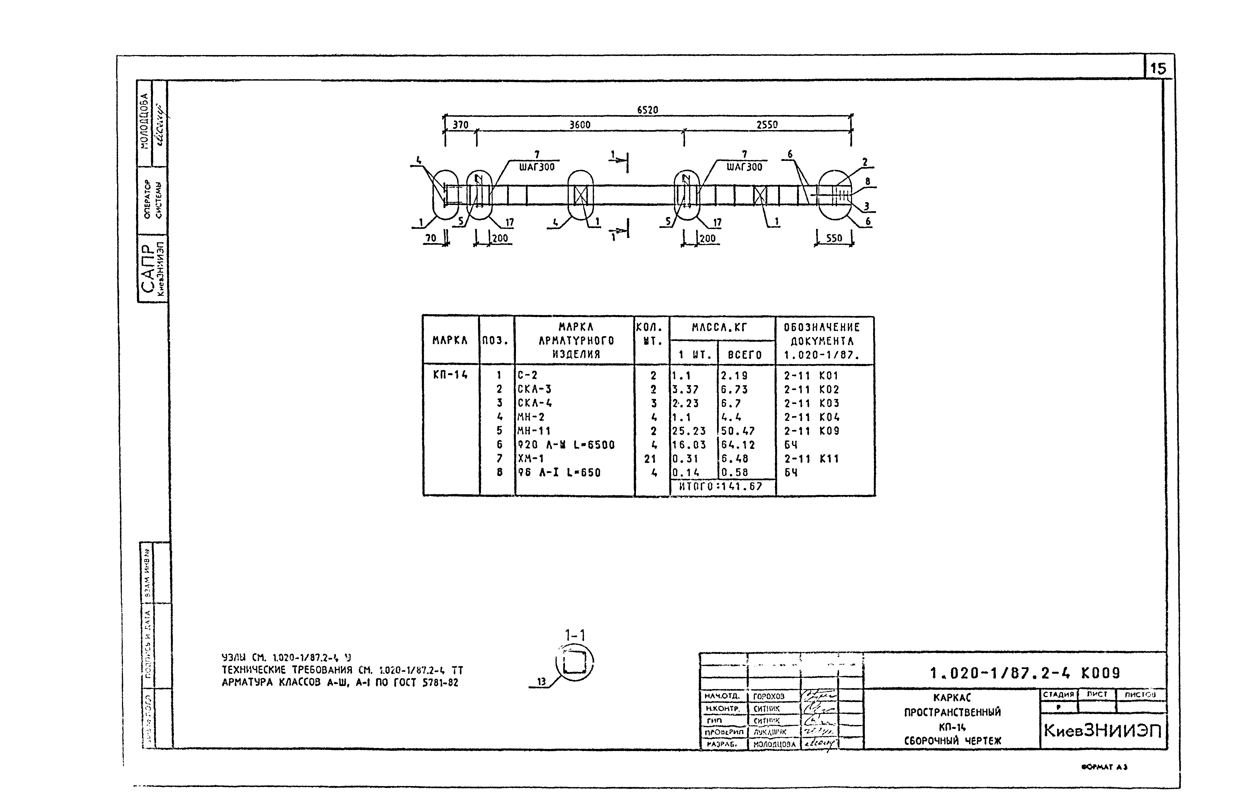 Серия 1.020-1/87