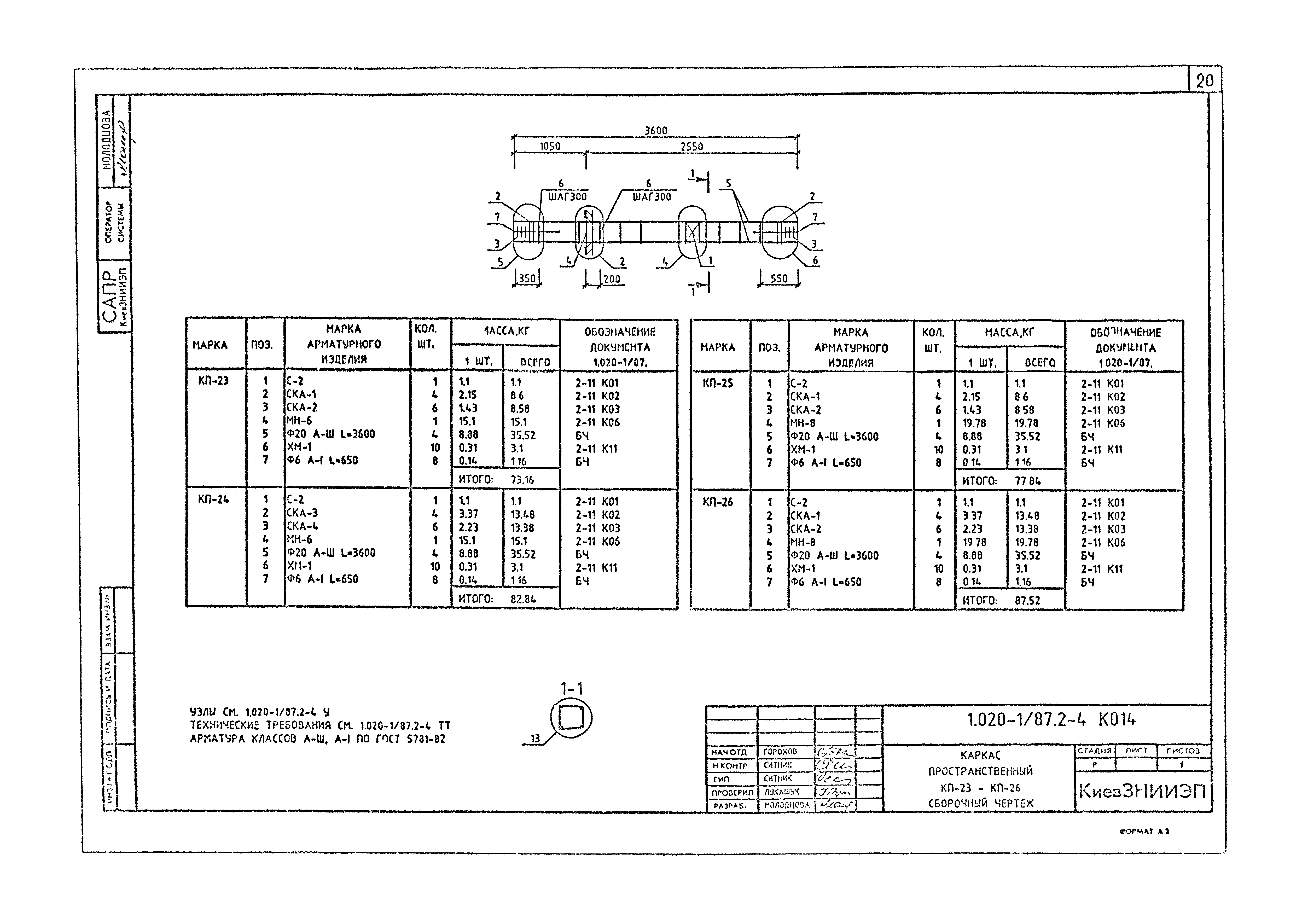 Серия 1.020-1/87