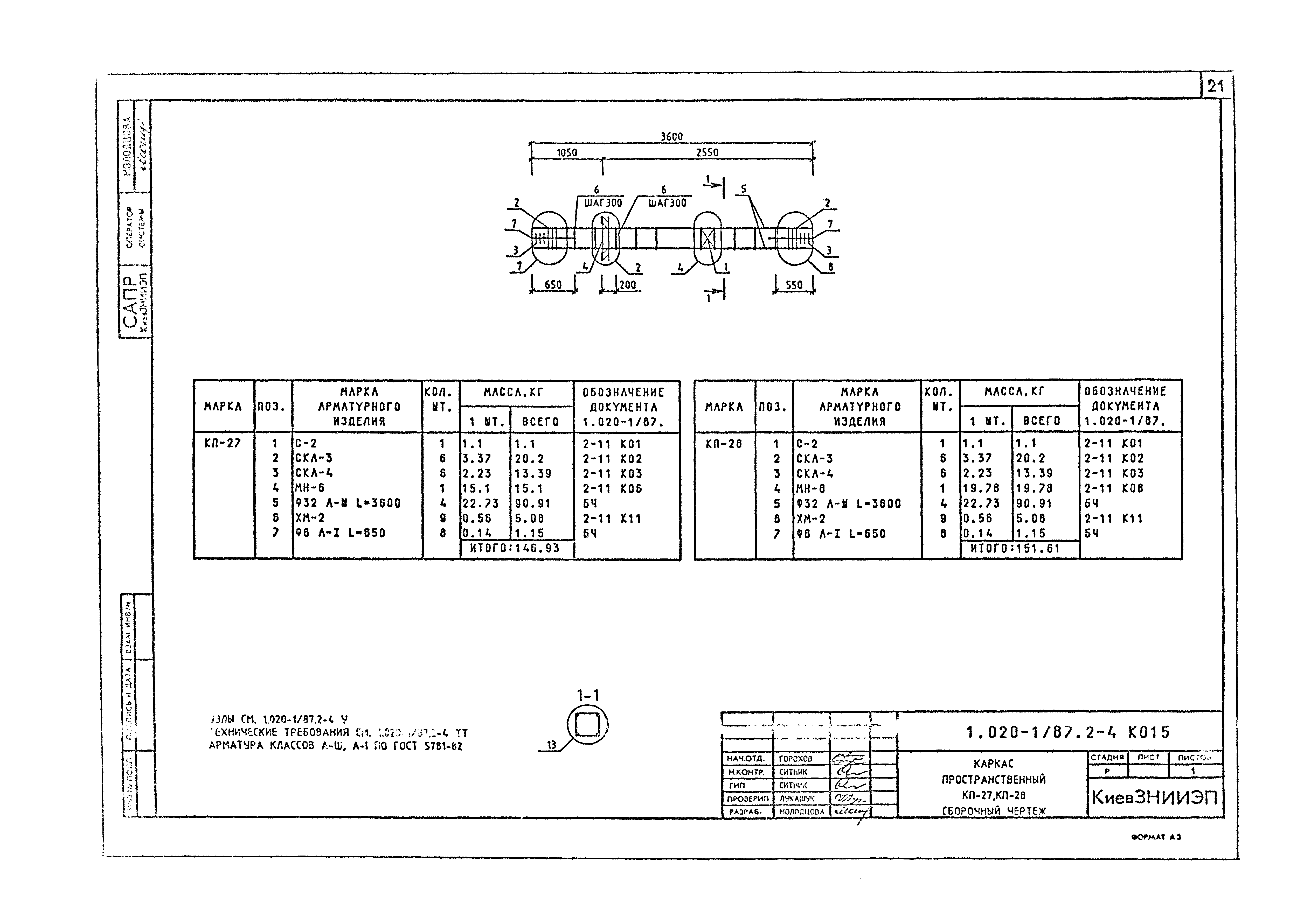 Серия 1.020-1/87