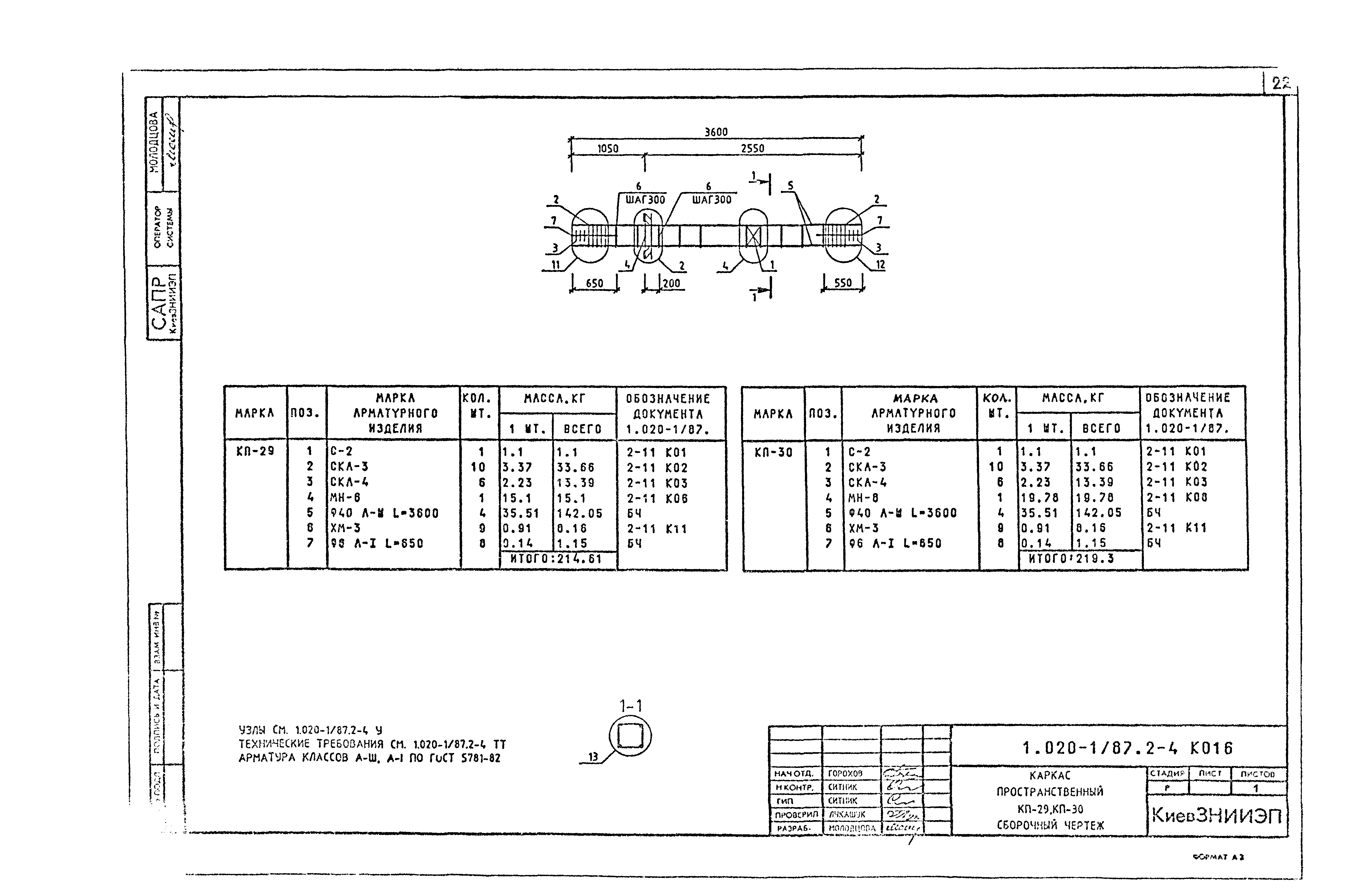 Серия 1.020-1/87