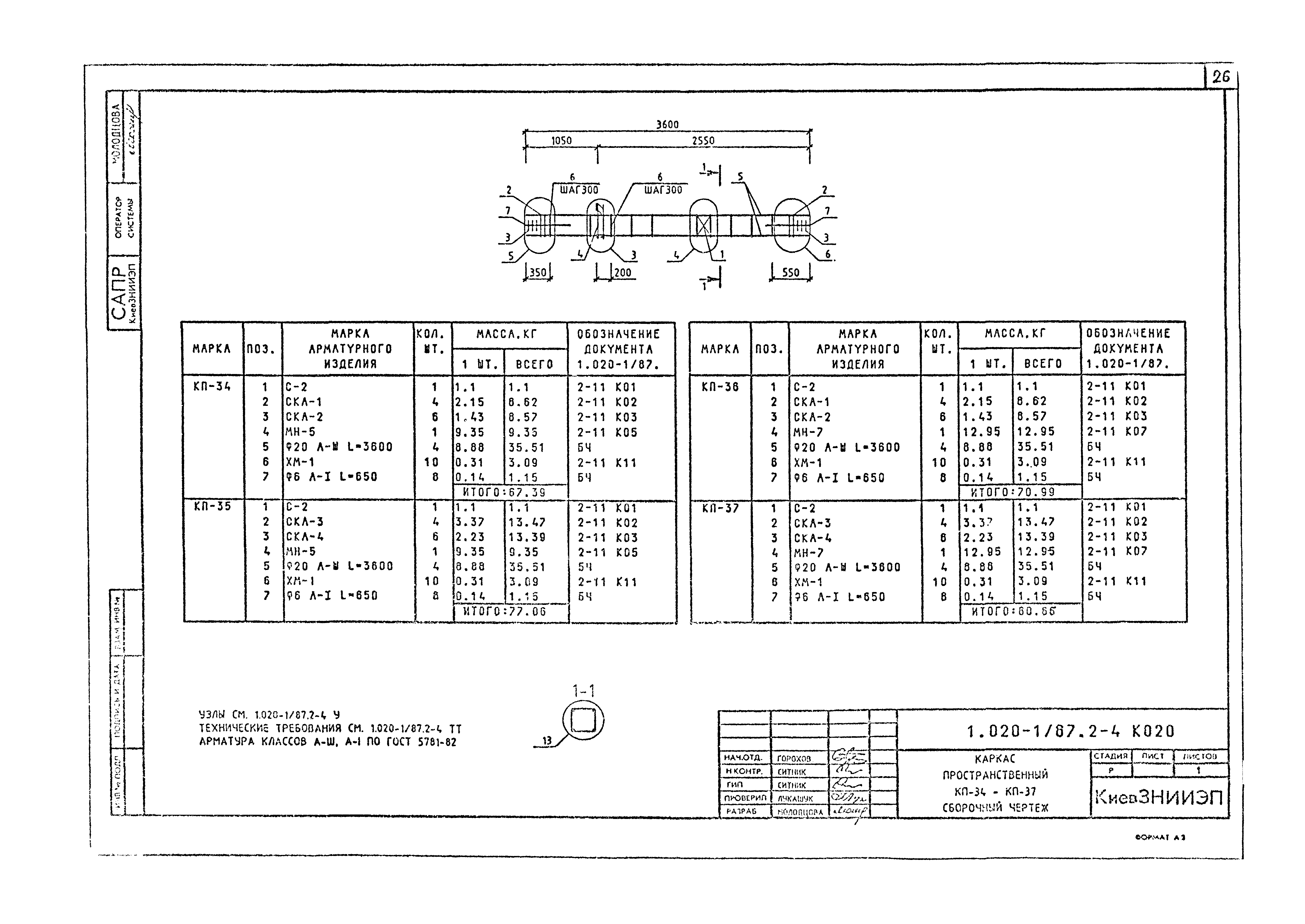 Серия 1.020-1/87