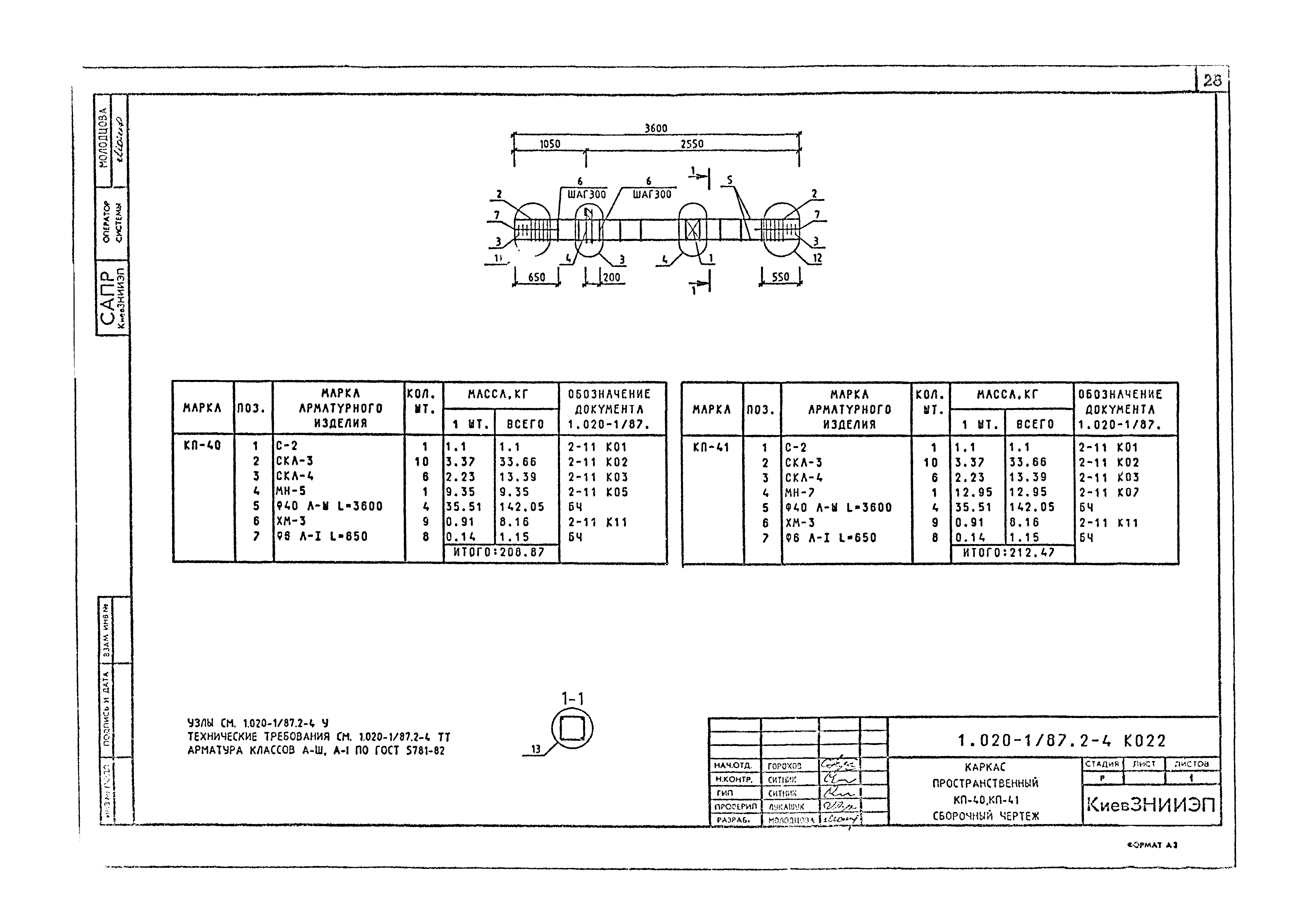 Серия 1.020-1/87