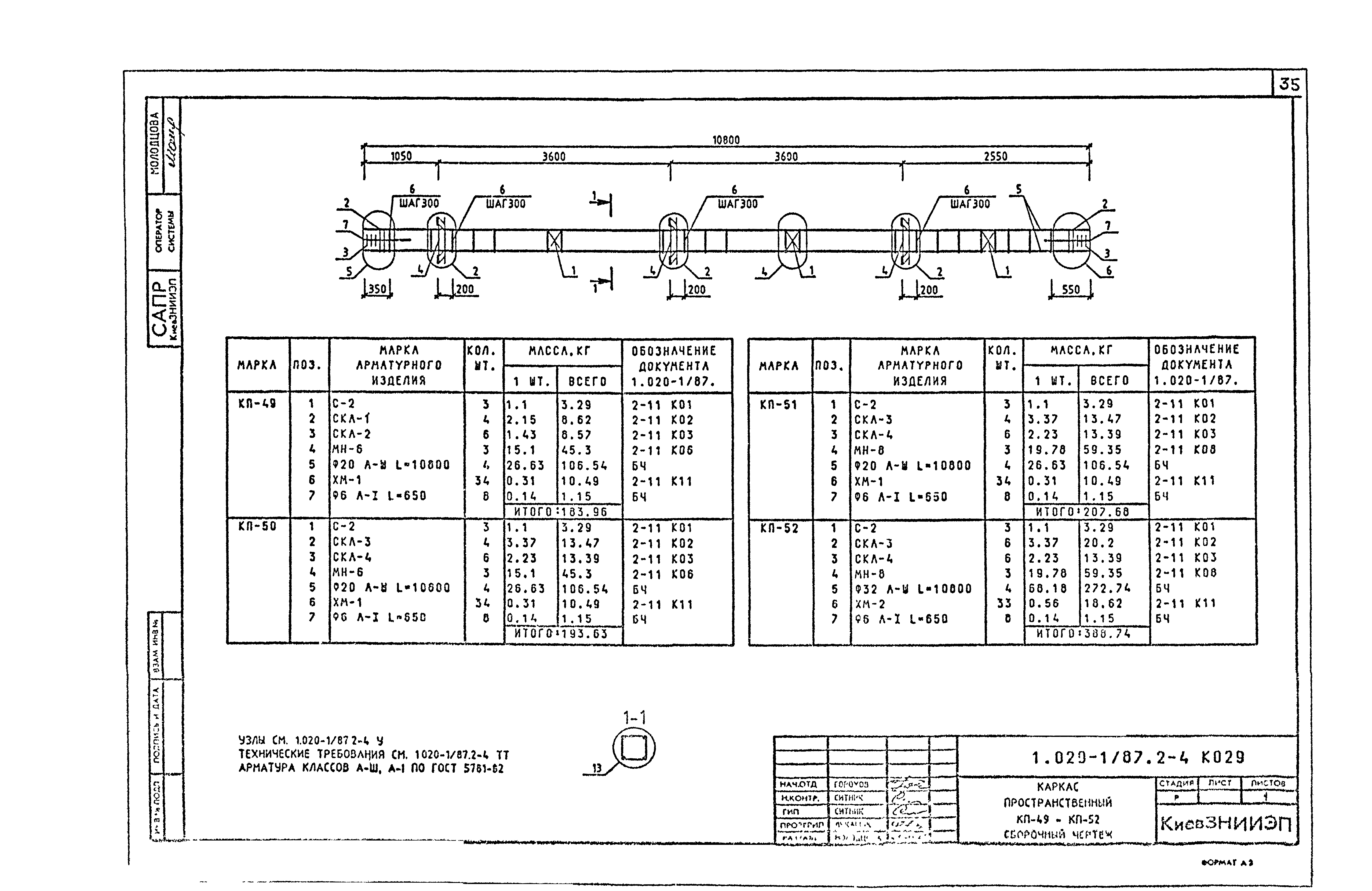 Серия 1.020-1/87