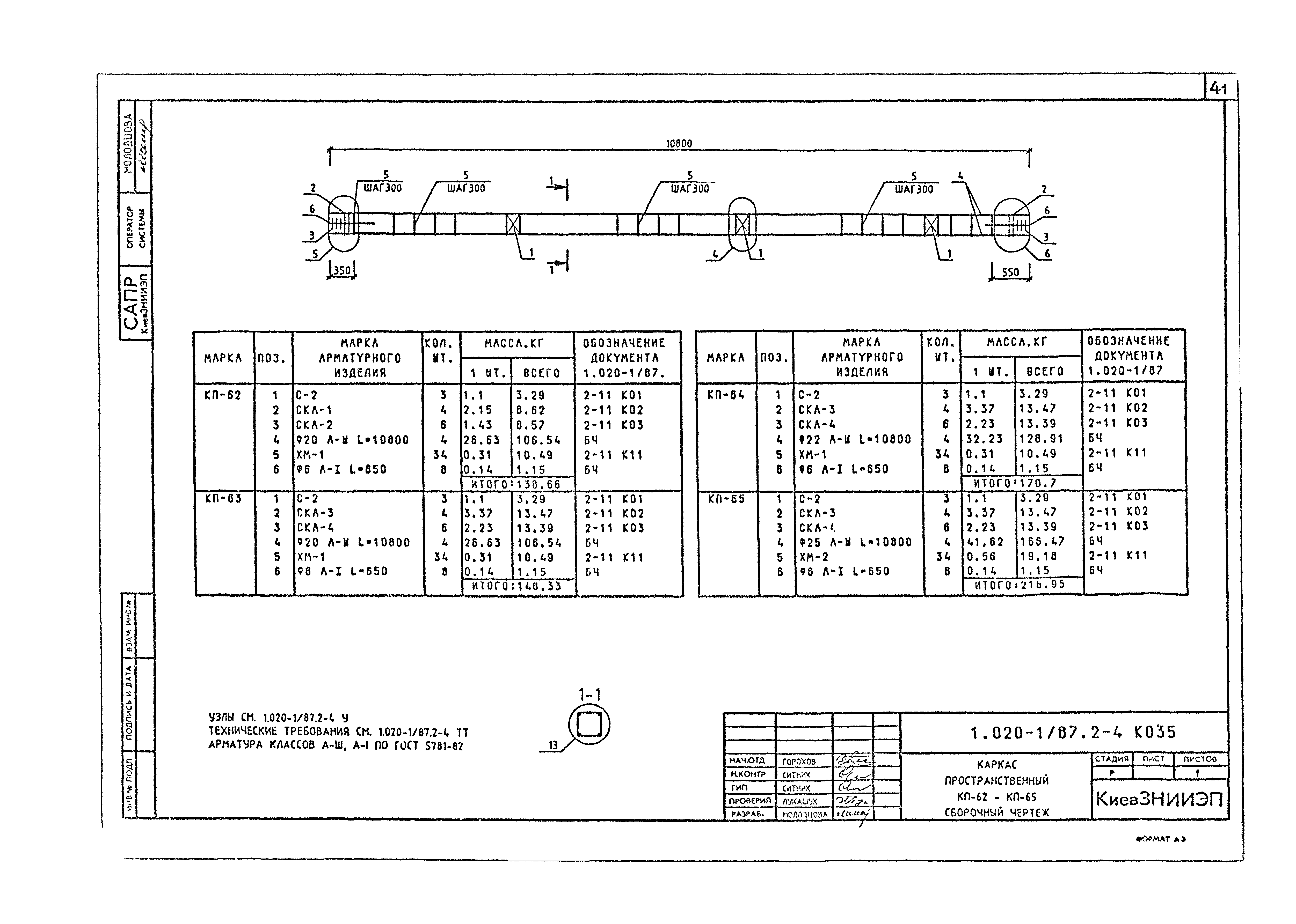 Серия 1.020-1/87