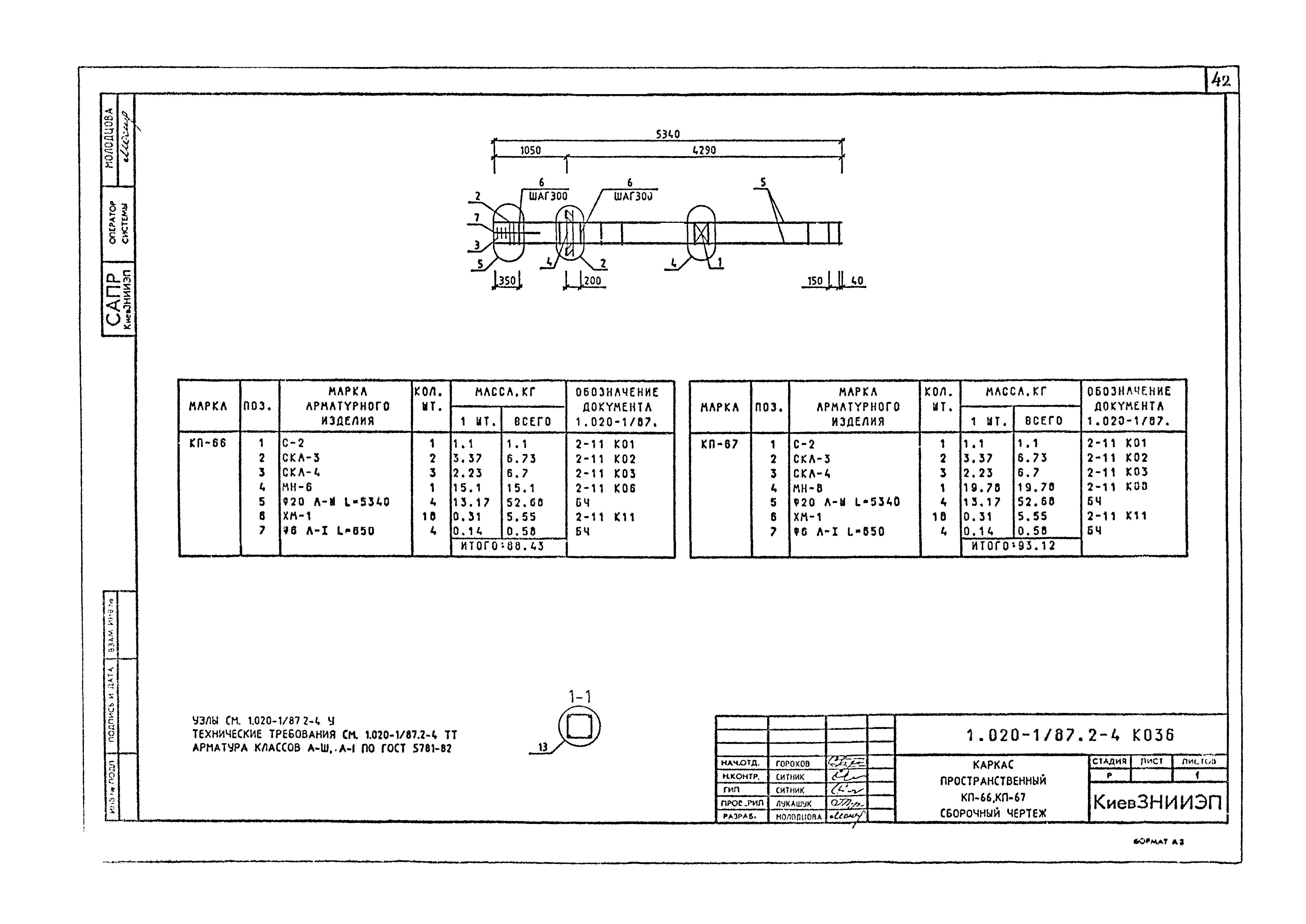 Серия 1.020-1/87