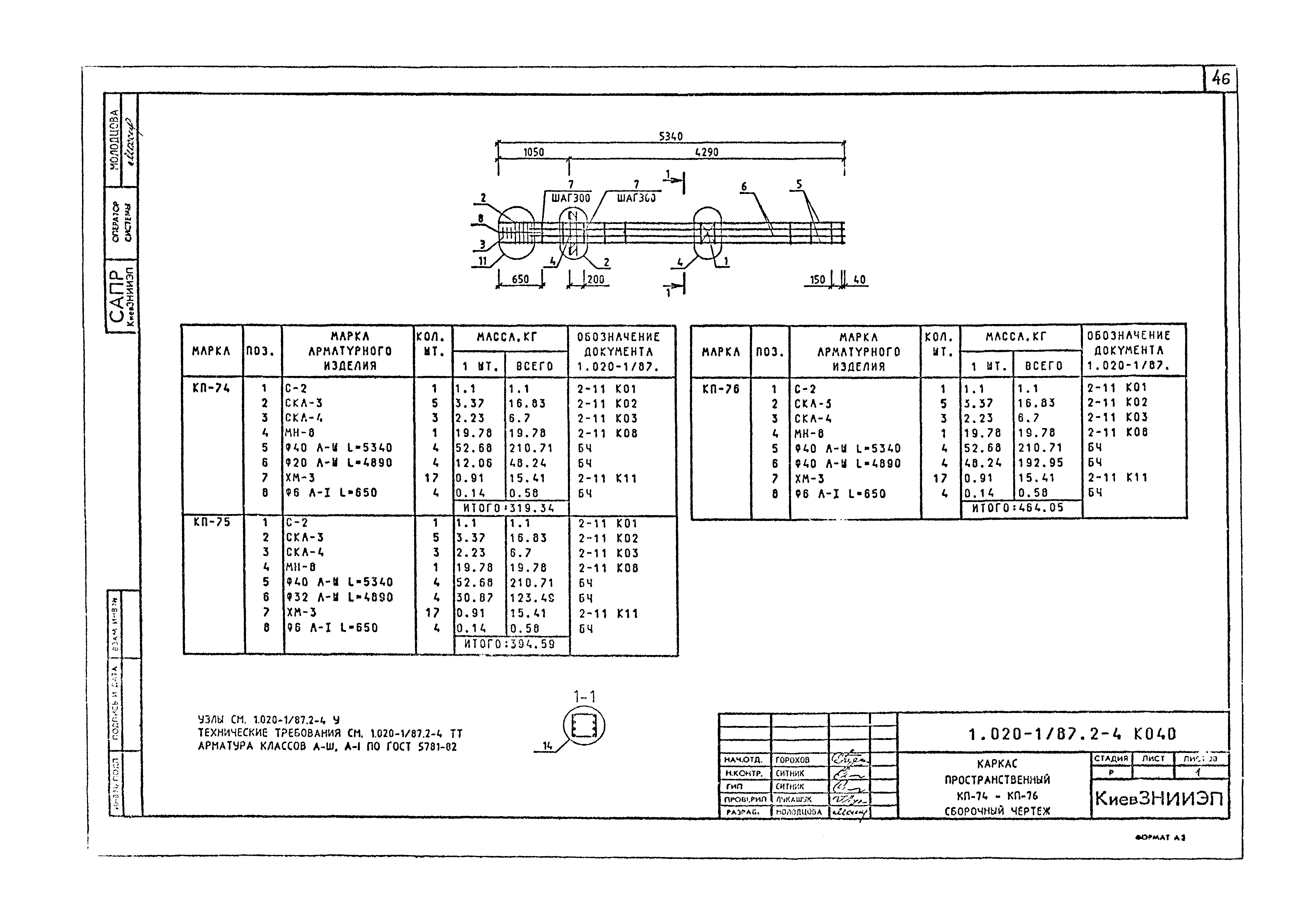 Серия 1.020-1/87