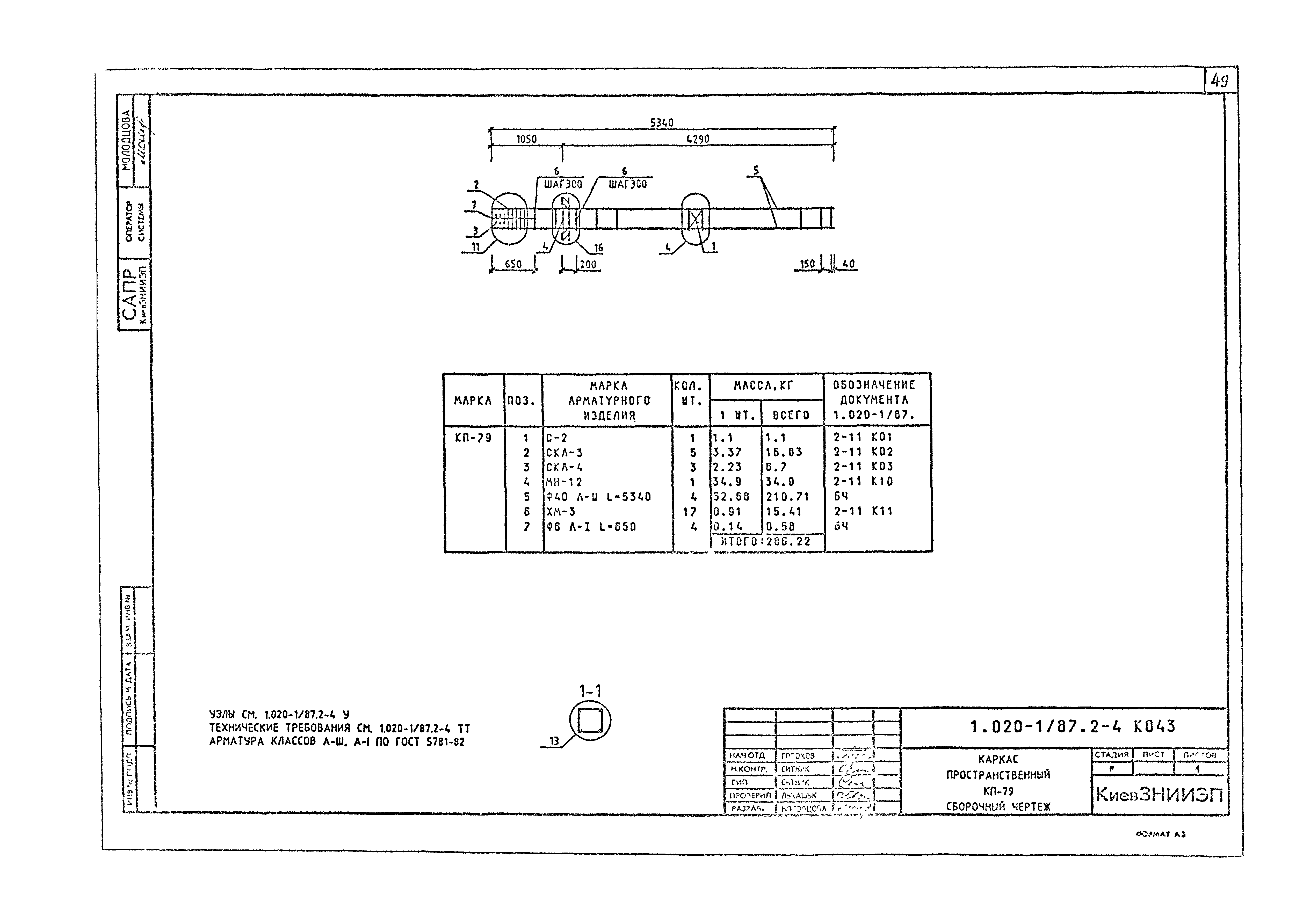 Серия 1.020-1/87