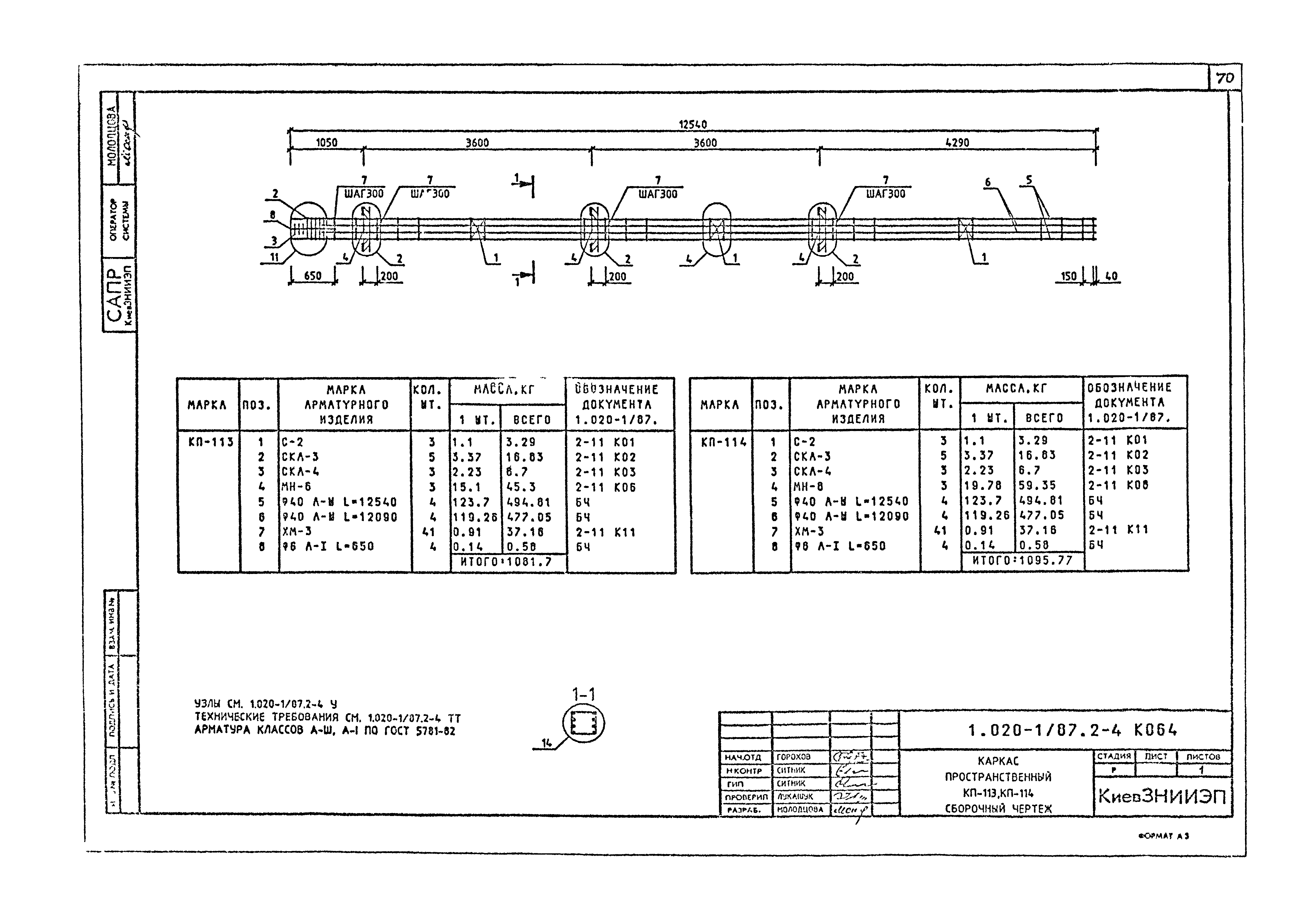 Серия 1.020-1/87