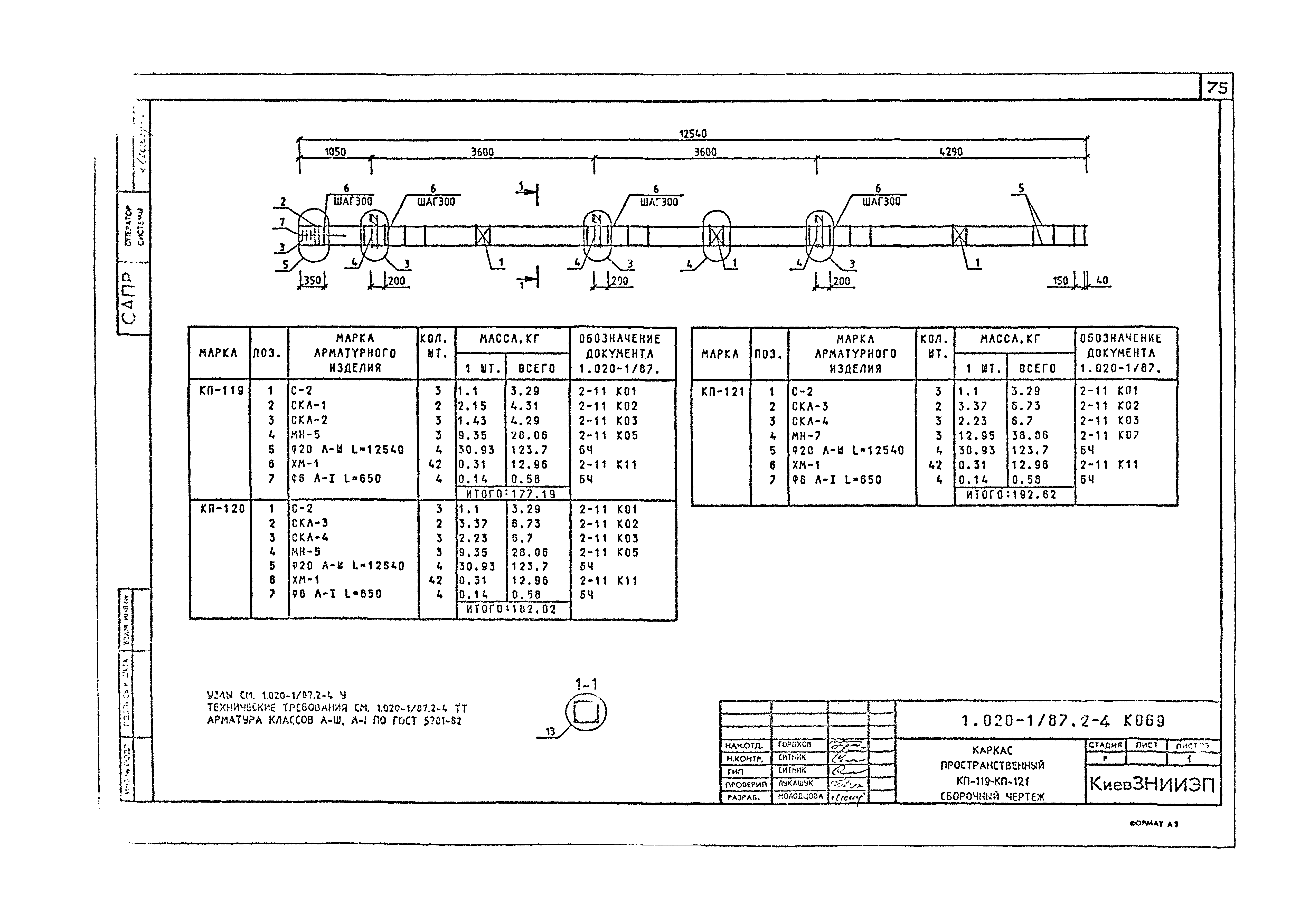 Серия 1.020-1/87