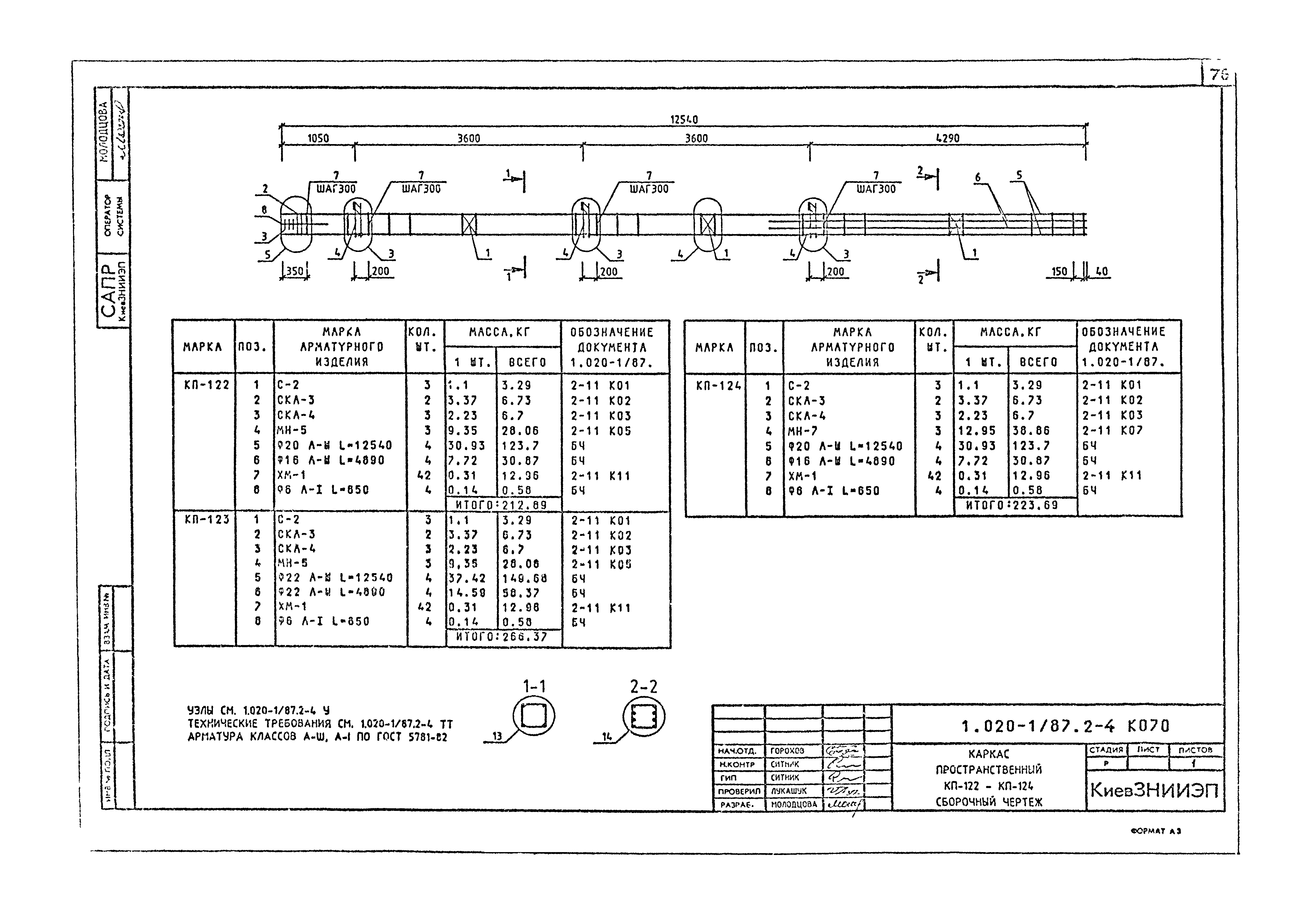 Серия 1.020-1/87