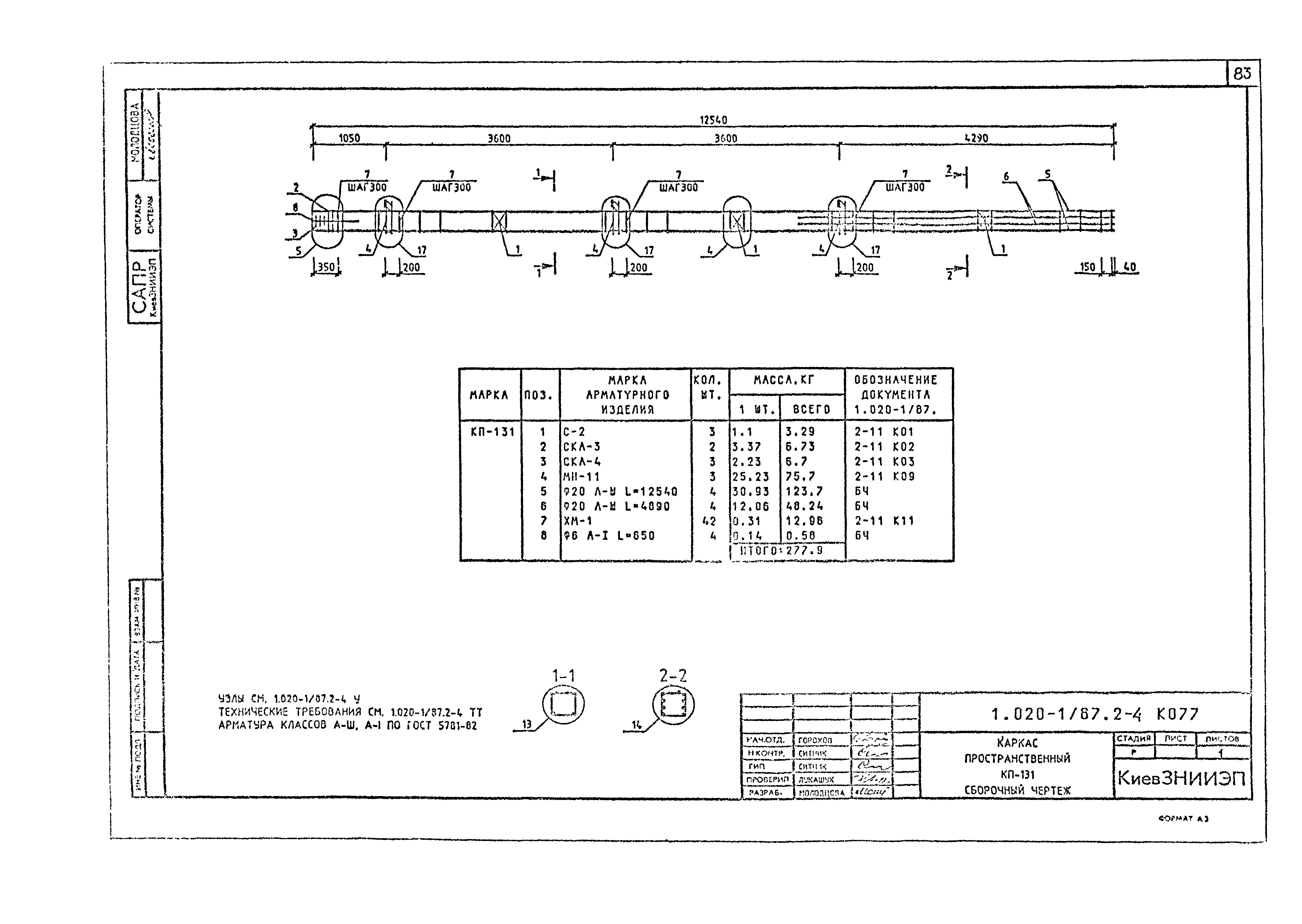 Серия 1.020-1/87