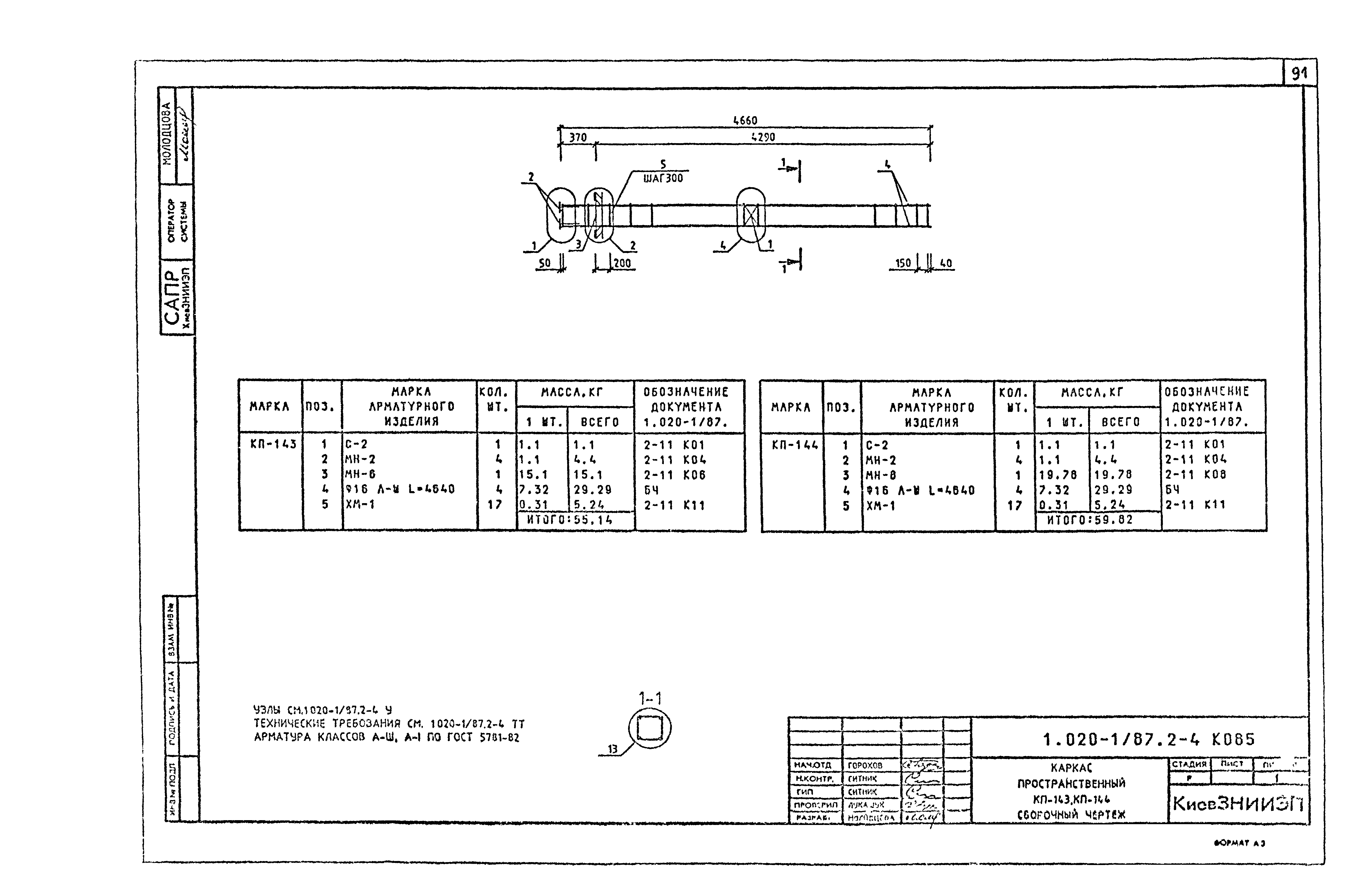 Серия 1.020-1/87