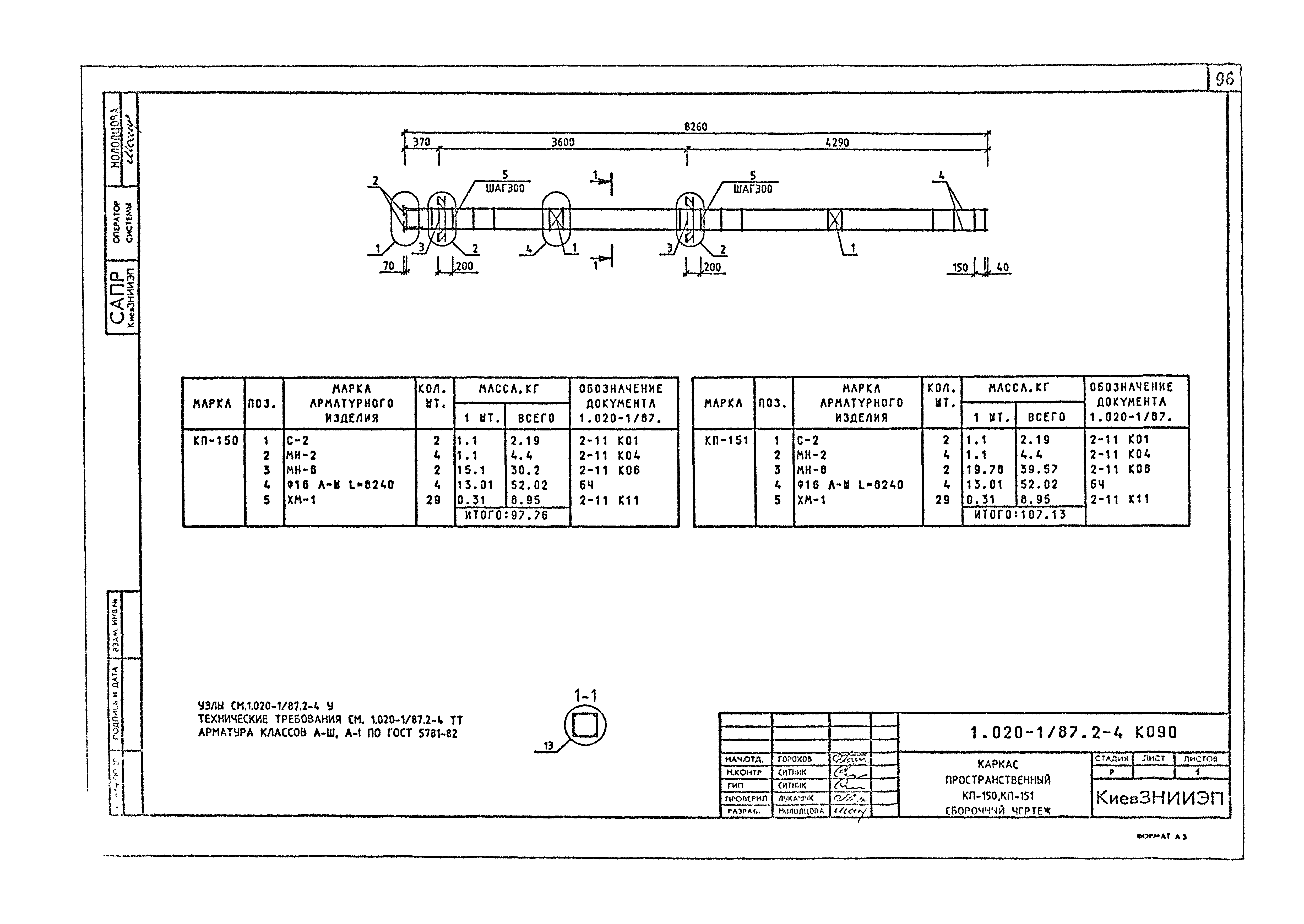 Серия 1.020-1/87