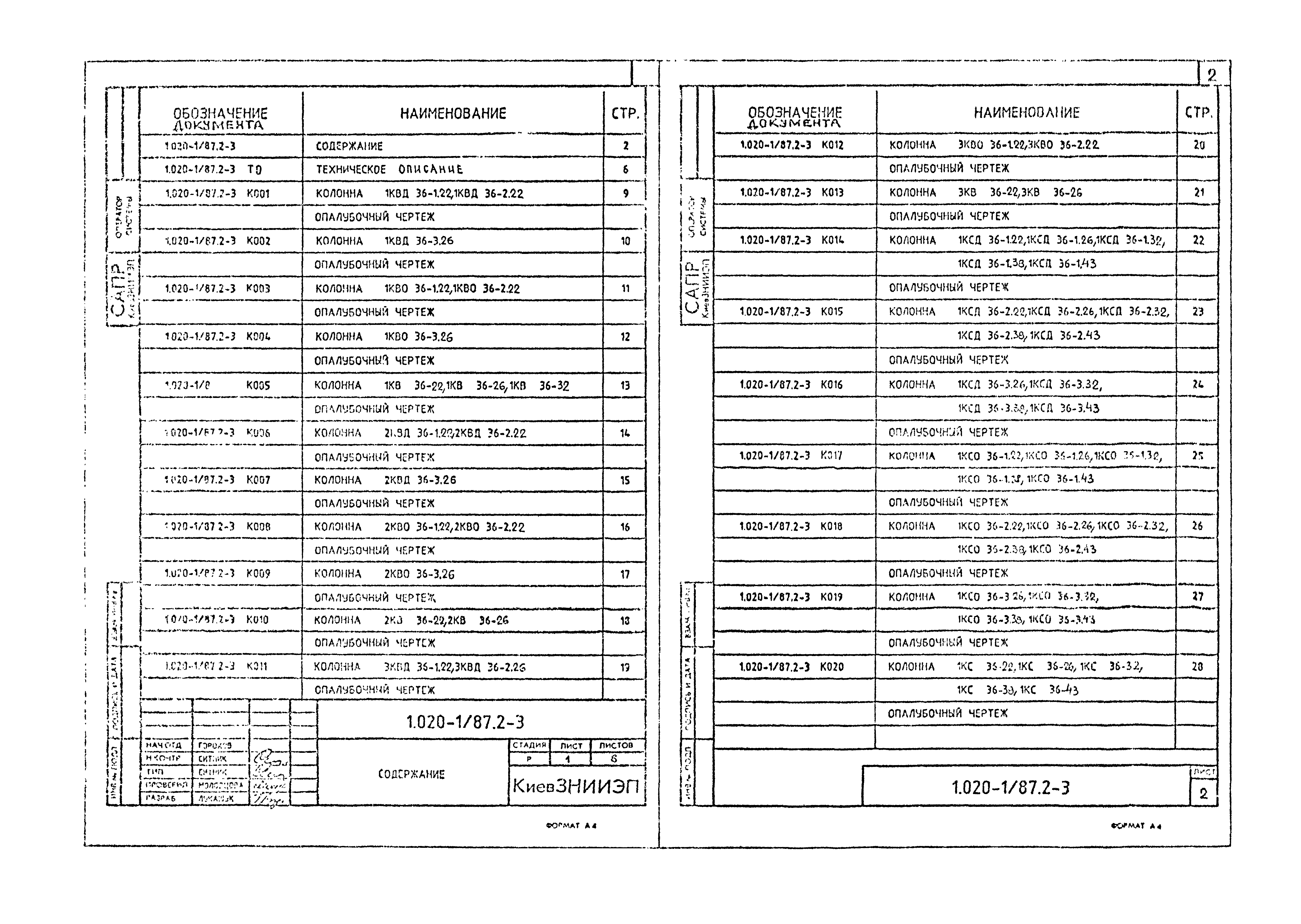 Серия 1.020-1/87