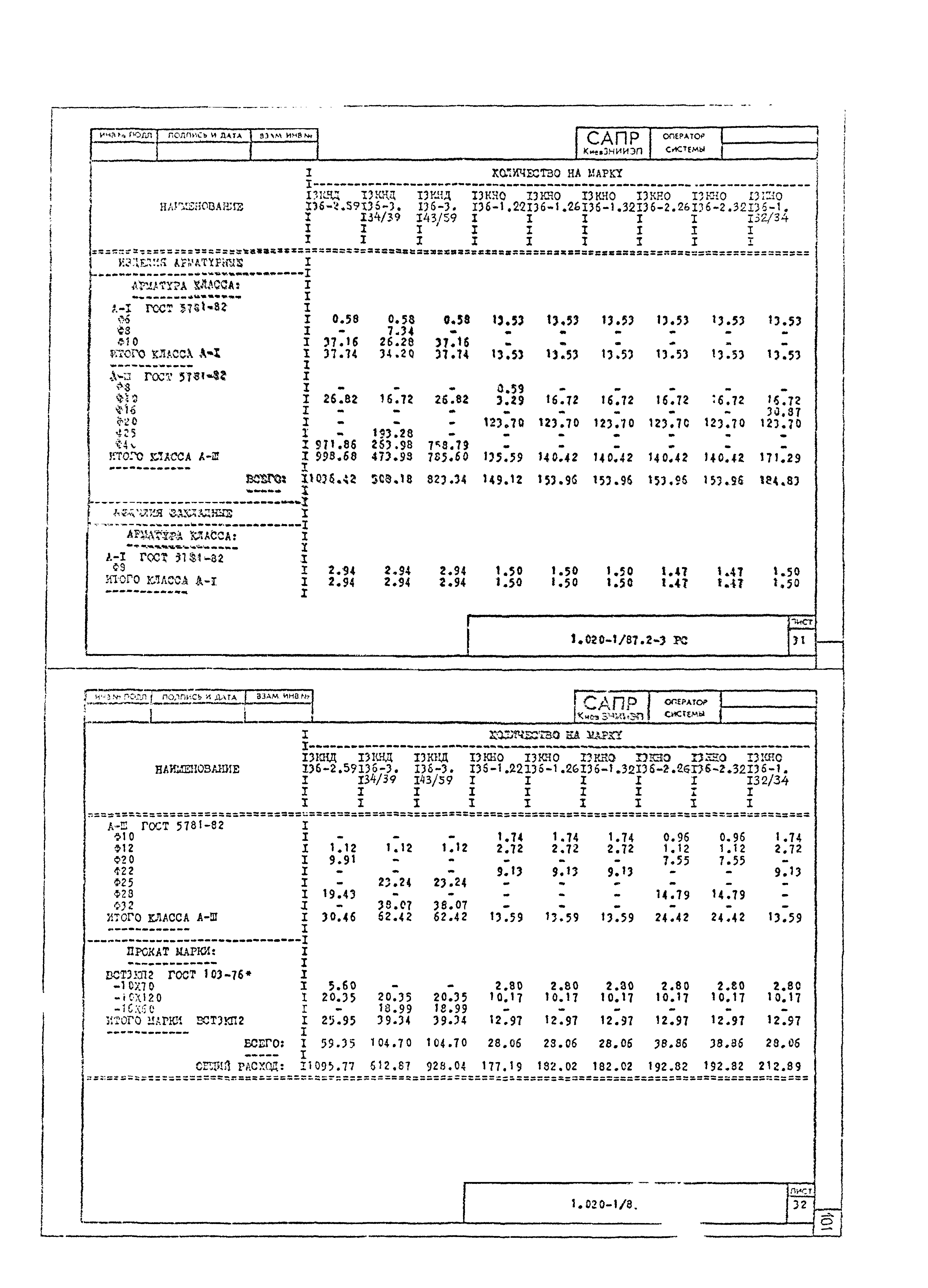 Серия 1.020-1/87