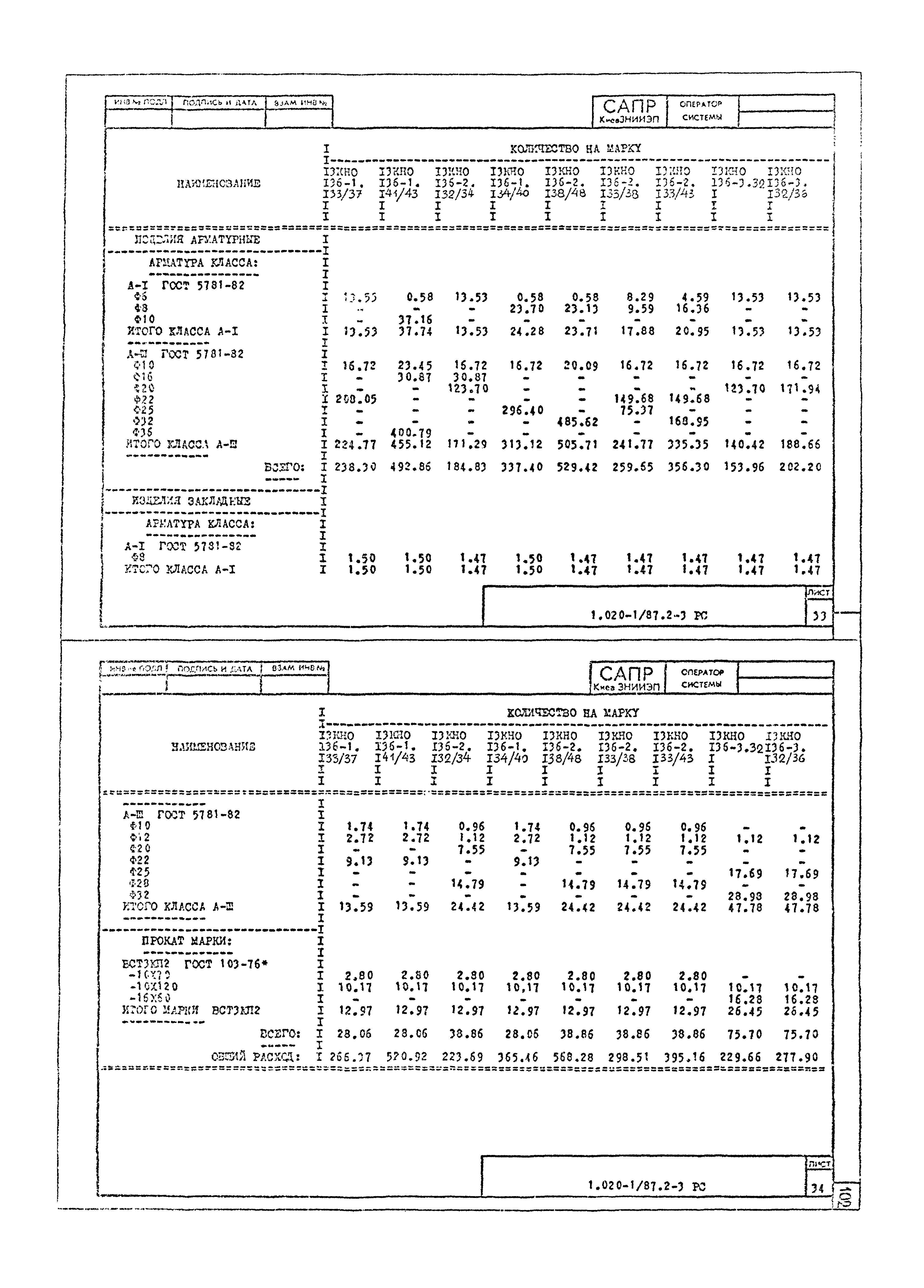 Серия 1.020-1/87