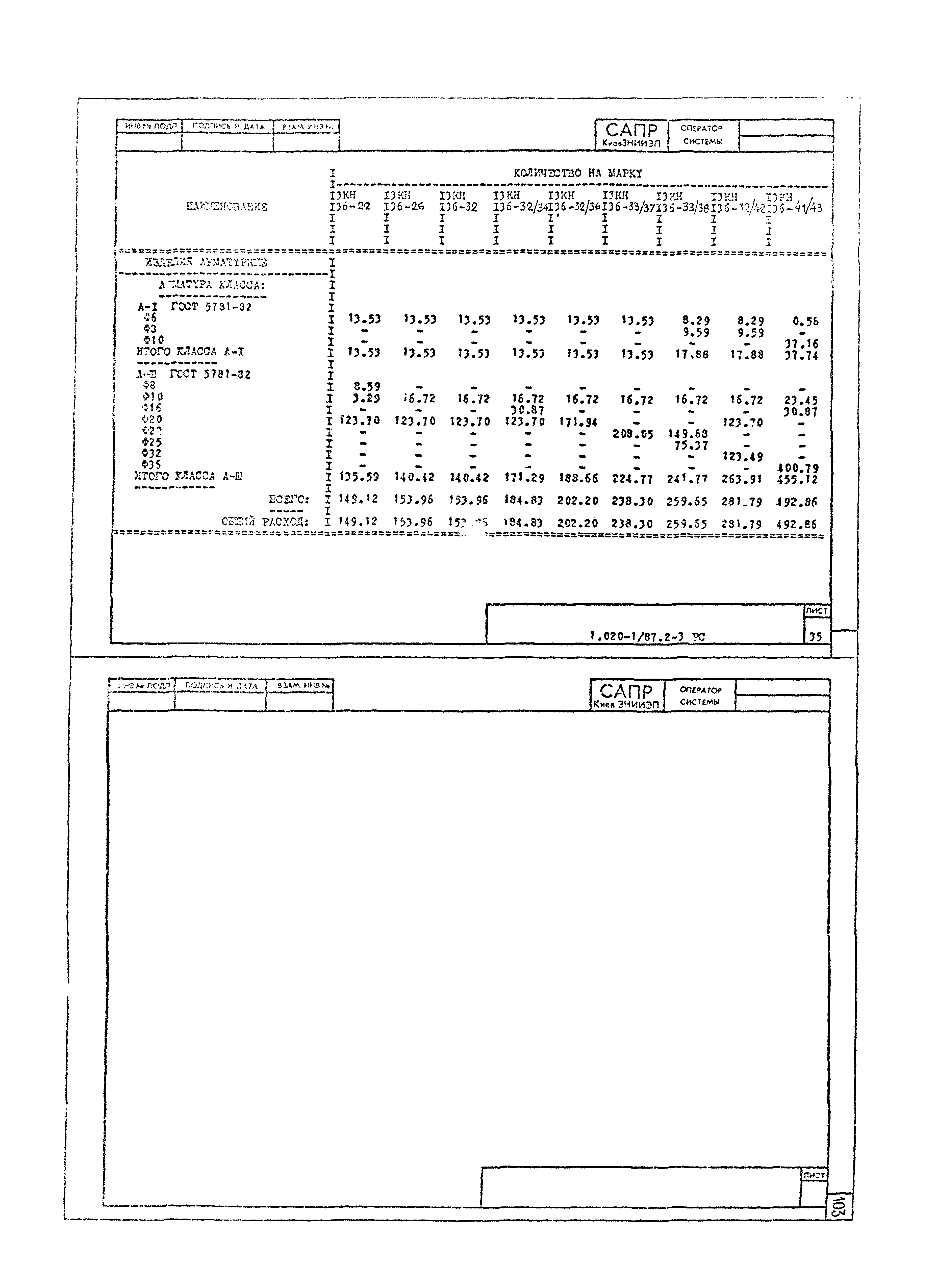 Серия 1.020-1/87