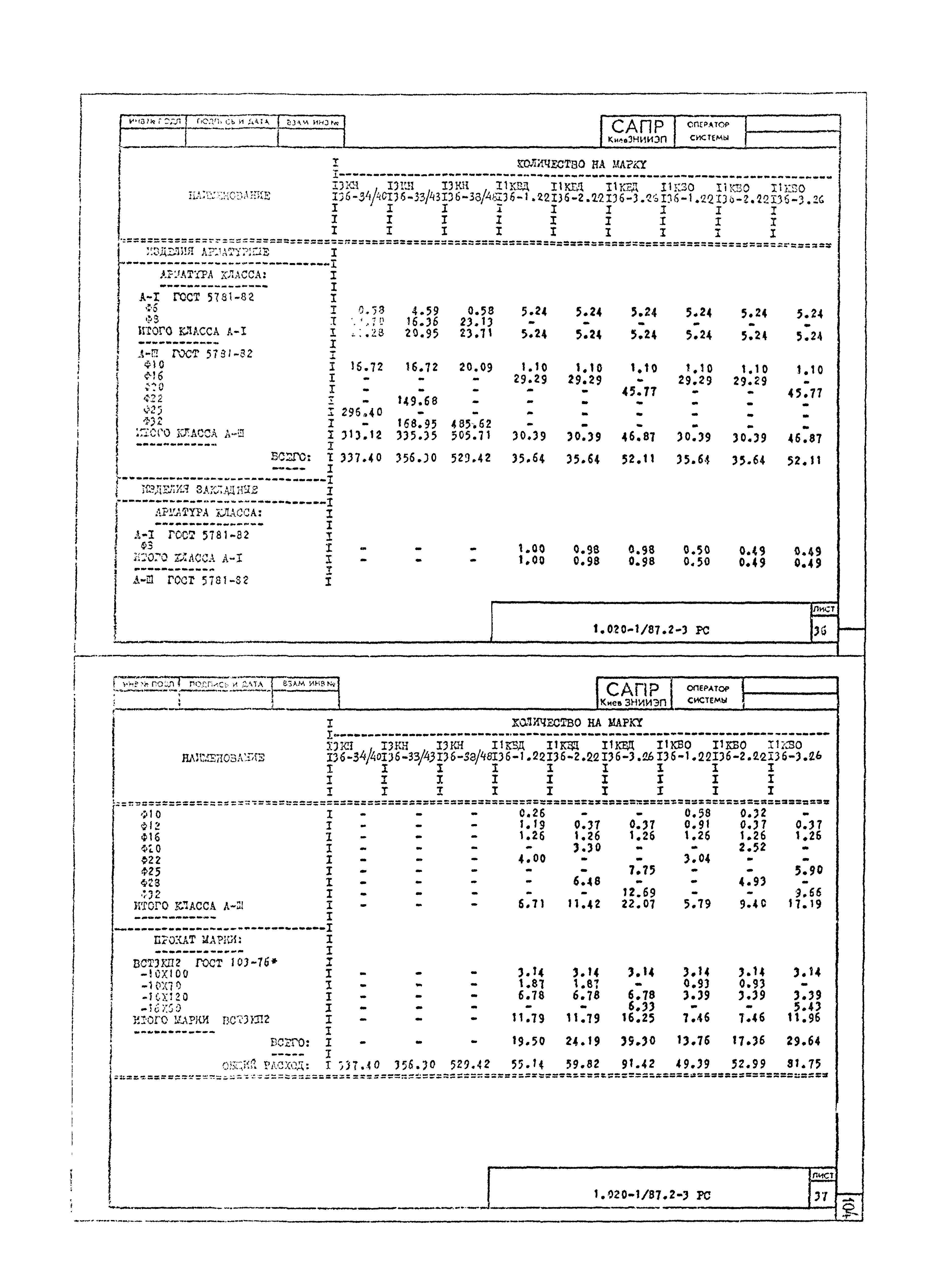 Серия 1.020-1/87