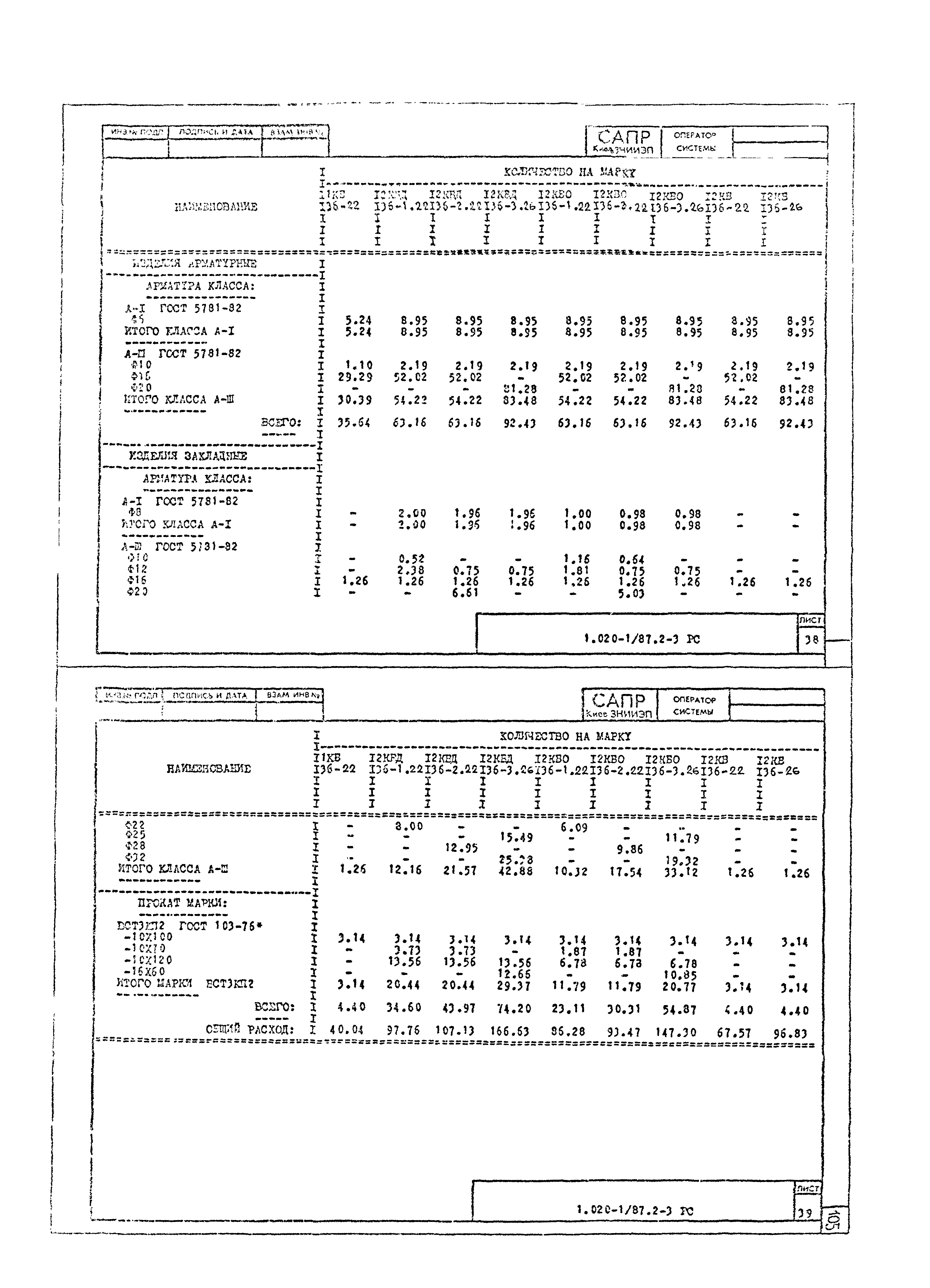 Серия 1.020-1/87