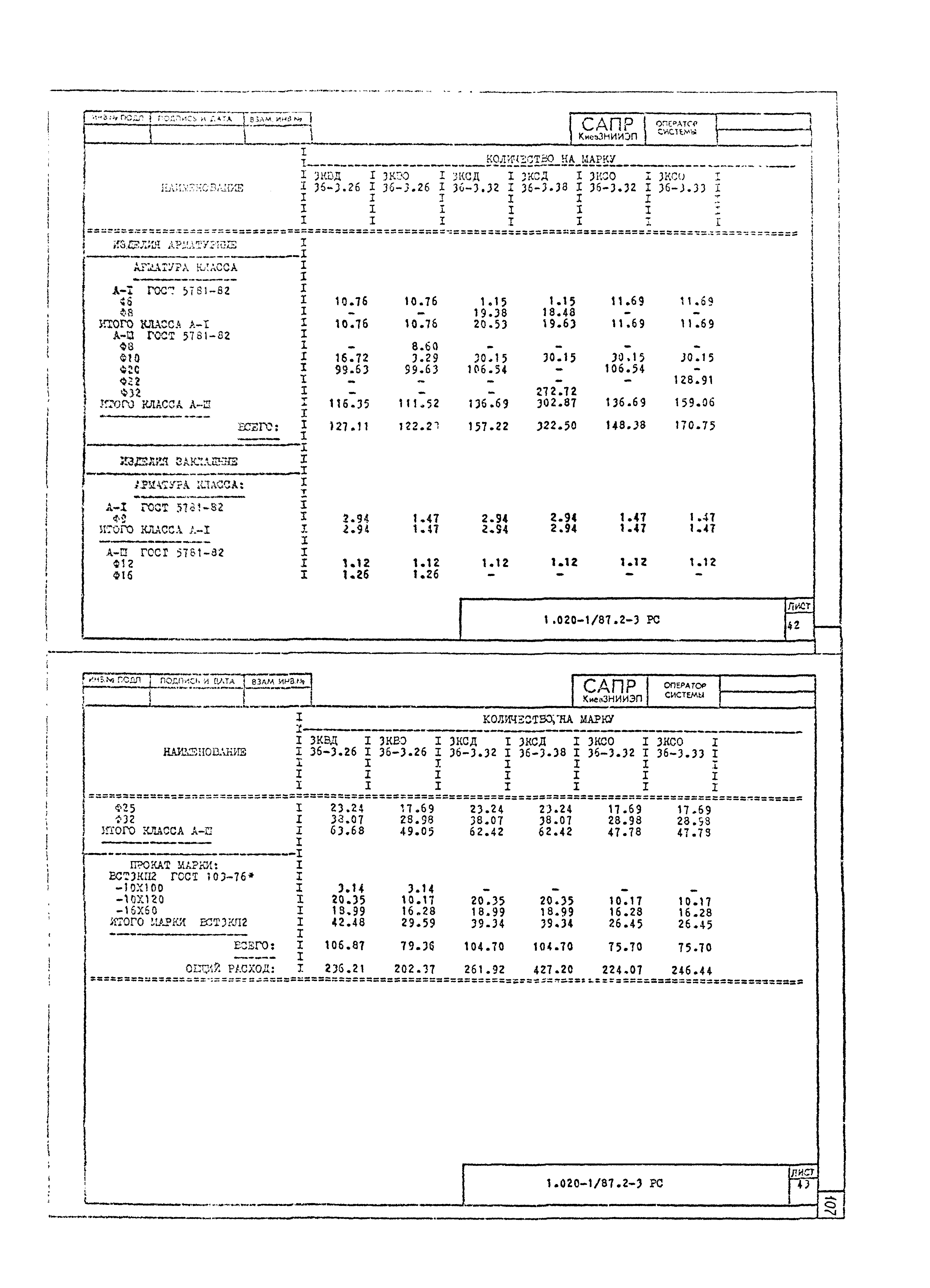 Серия 1.020-1/87