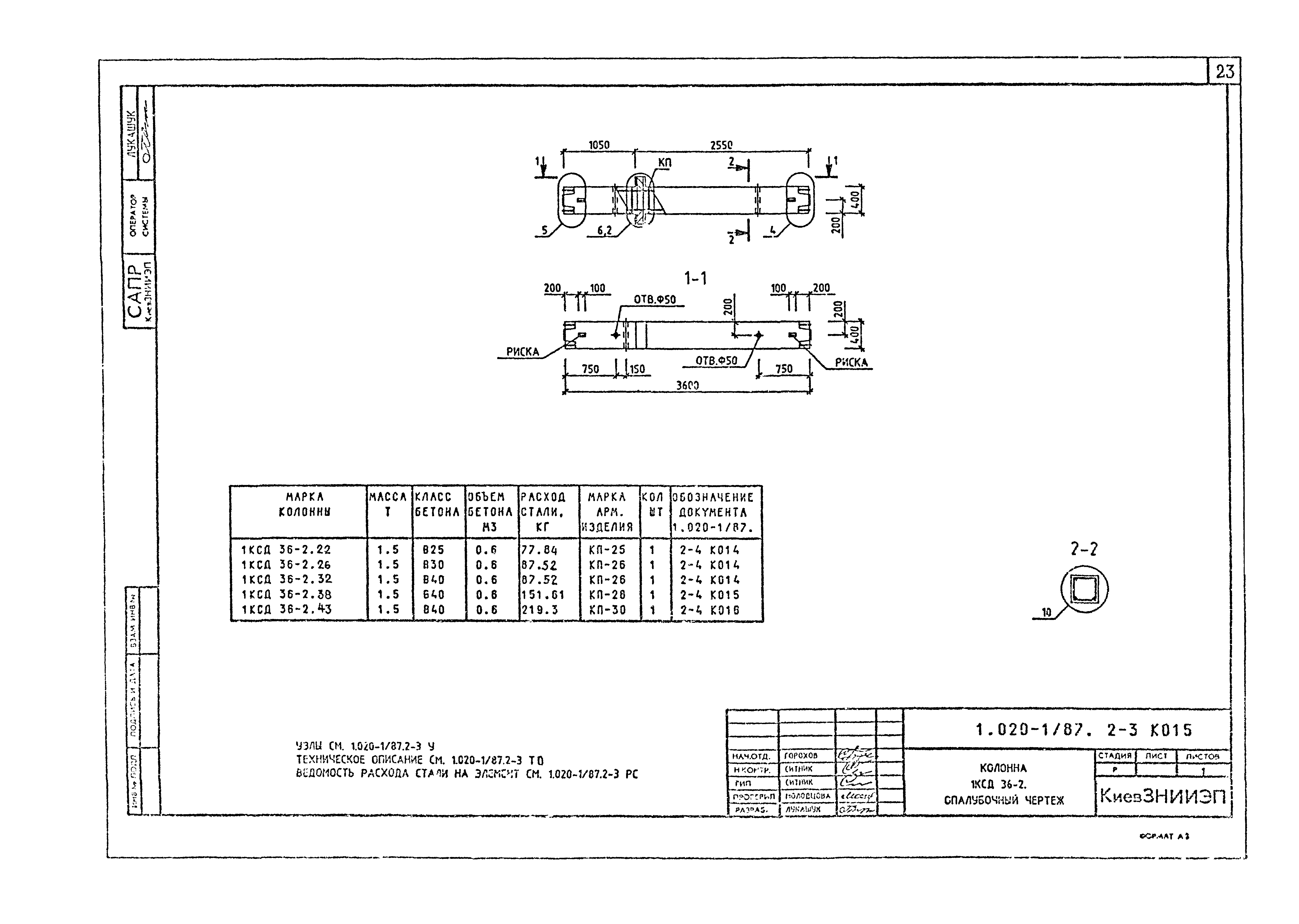 Серия 1.020-1/87