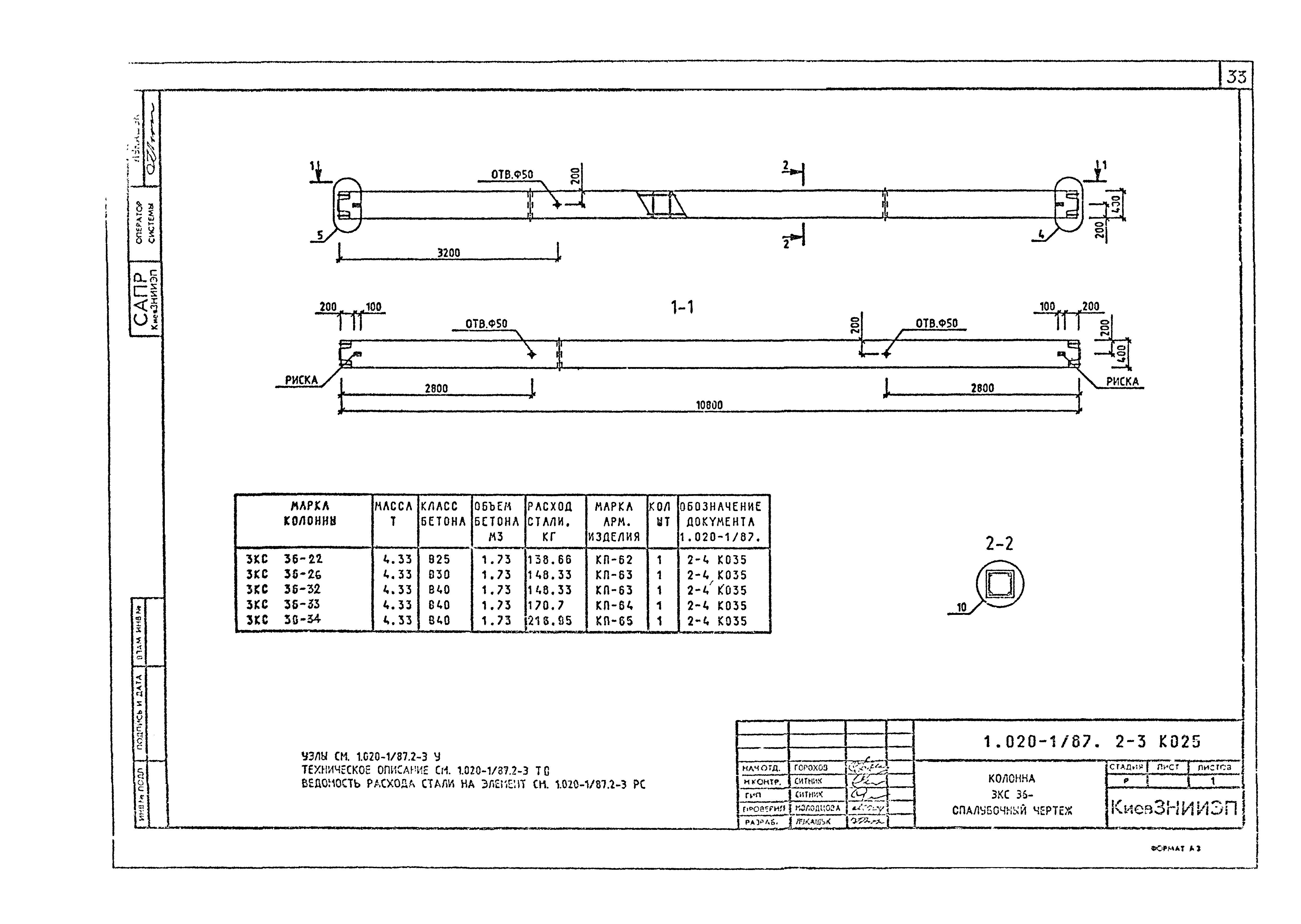 Серия 1.020-1/87