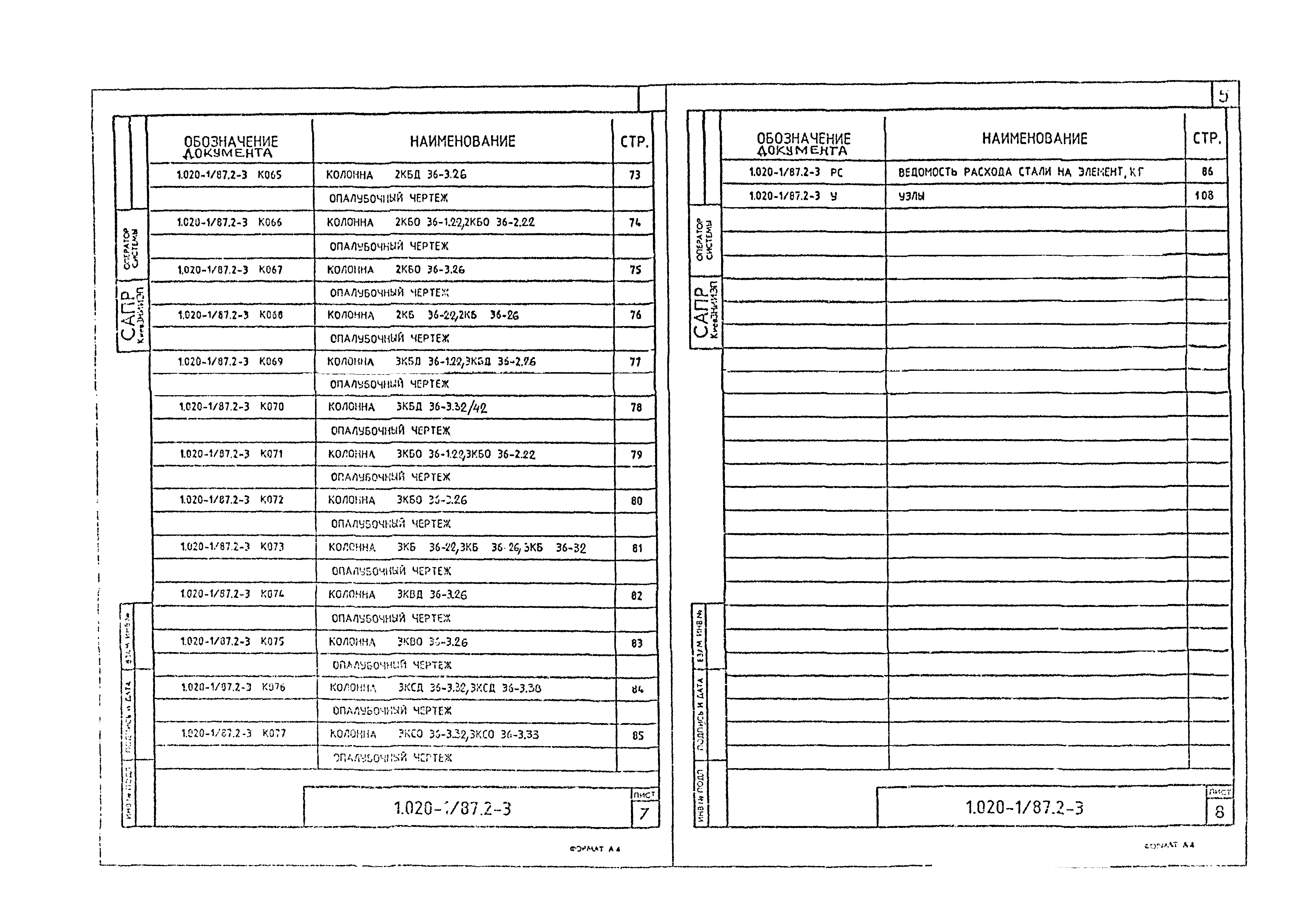 Серия 1.020-1/87