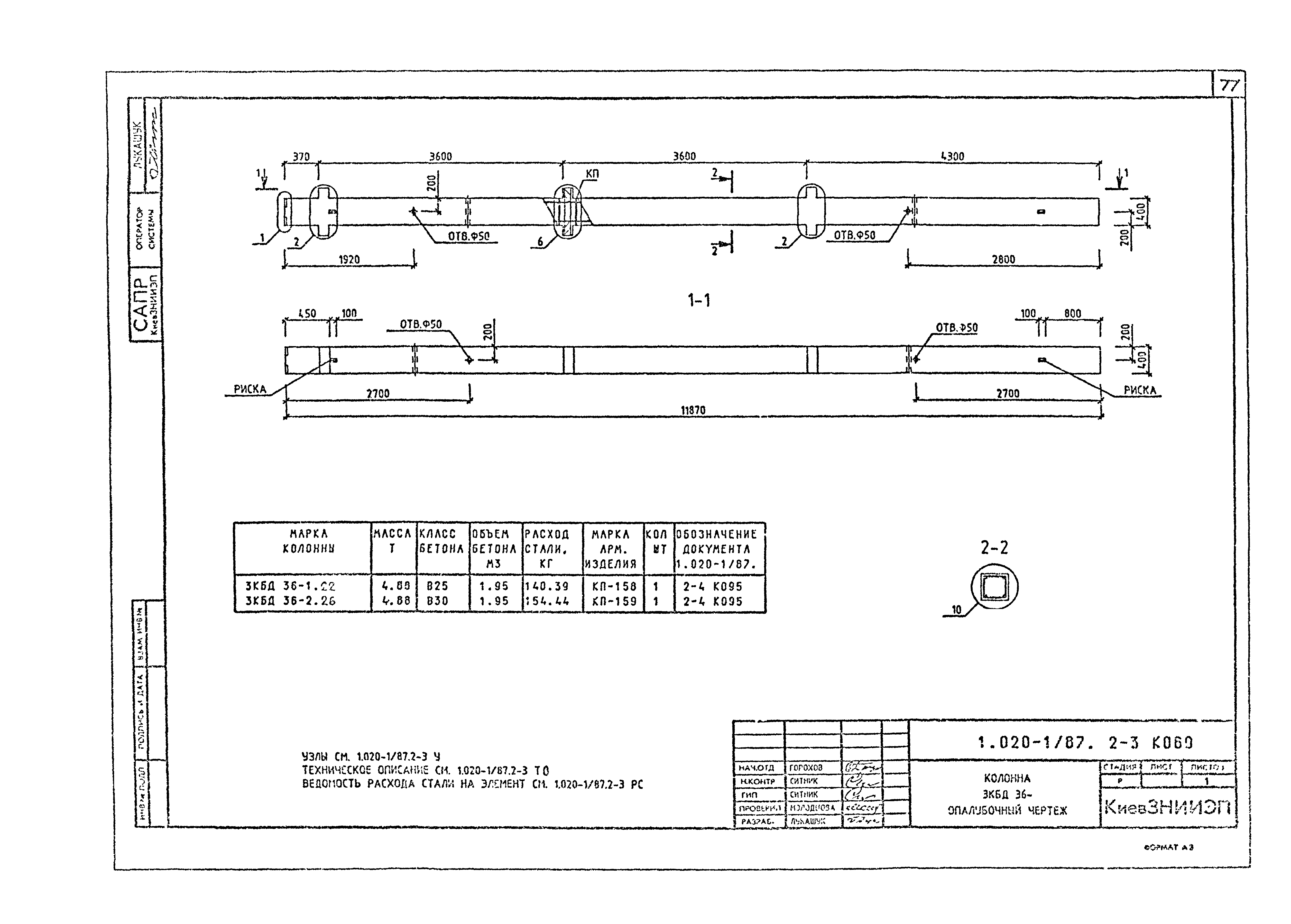 Серия 1.020-1/87