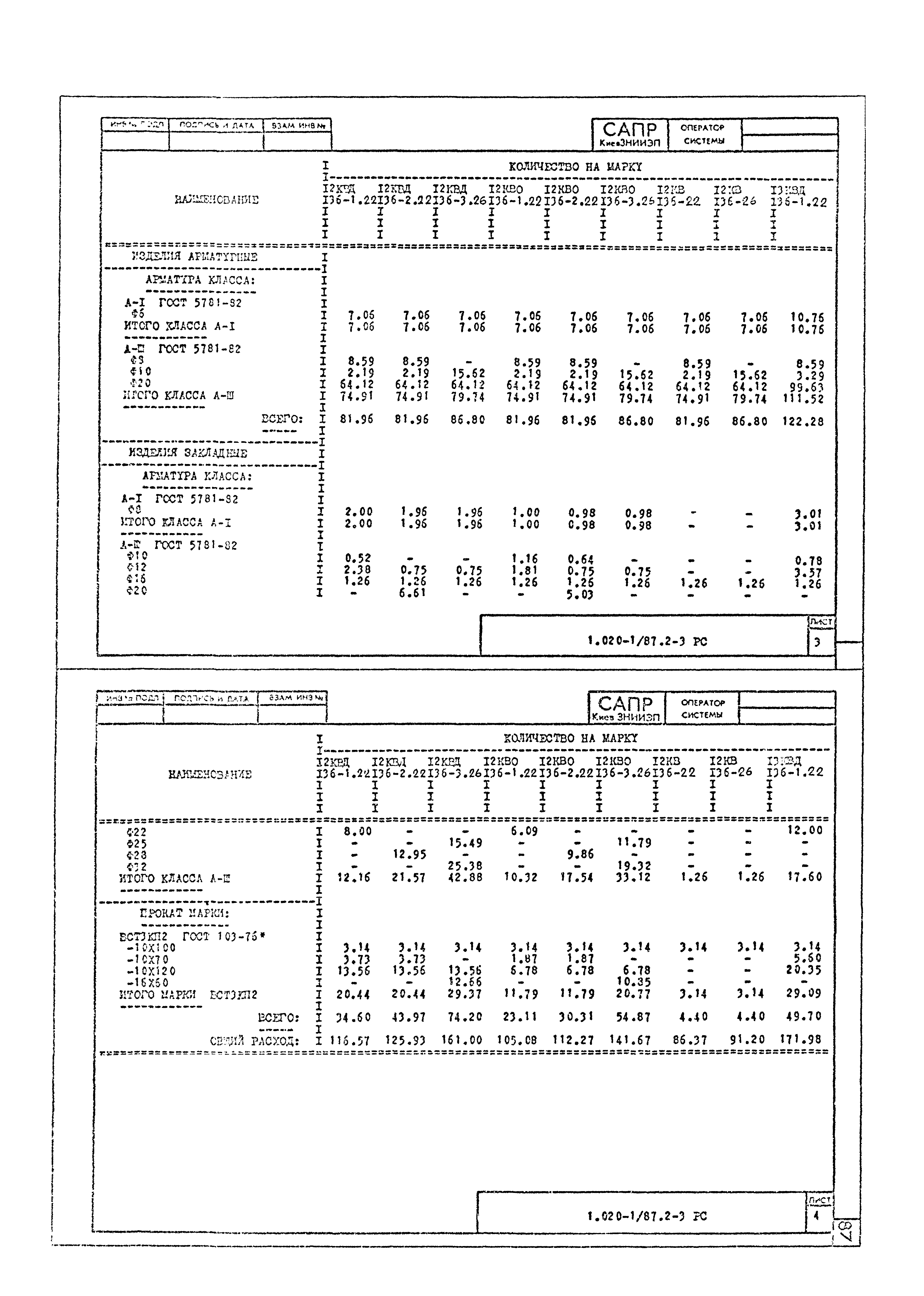 Серия 1.020-1/87