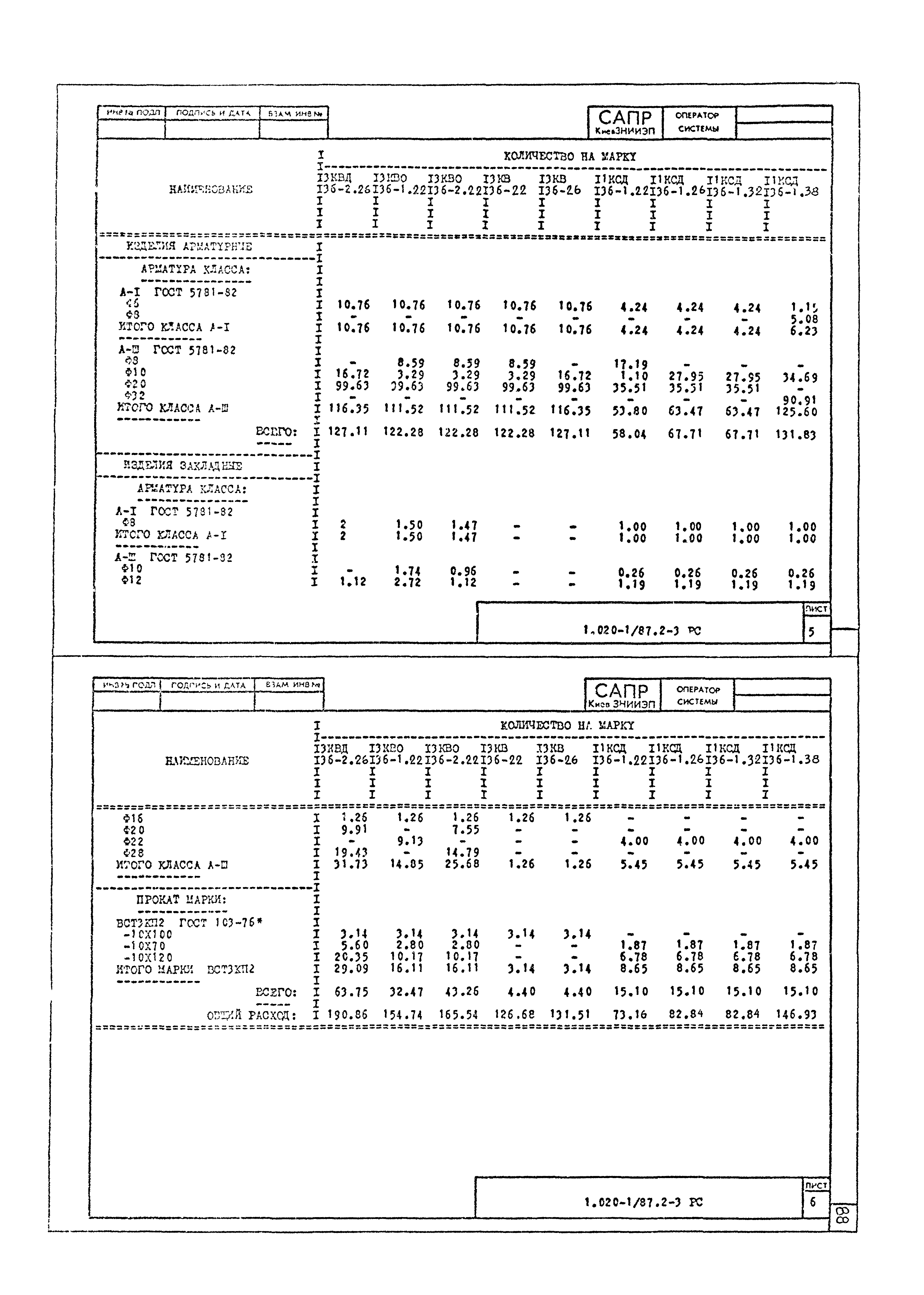 Серия 1.020-1/87