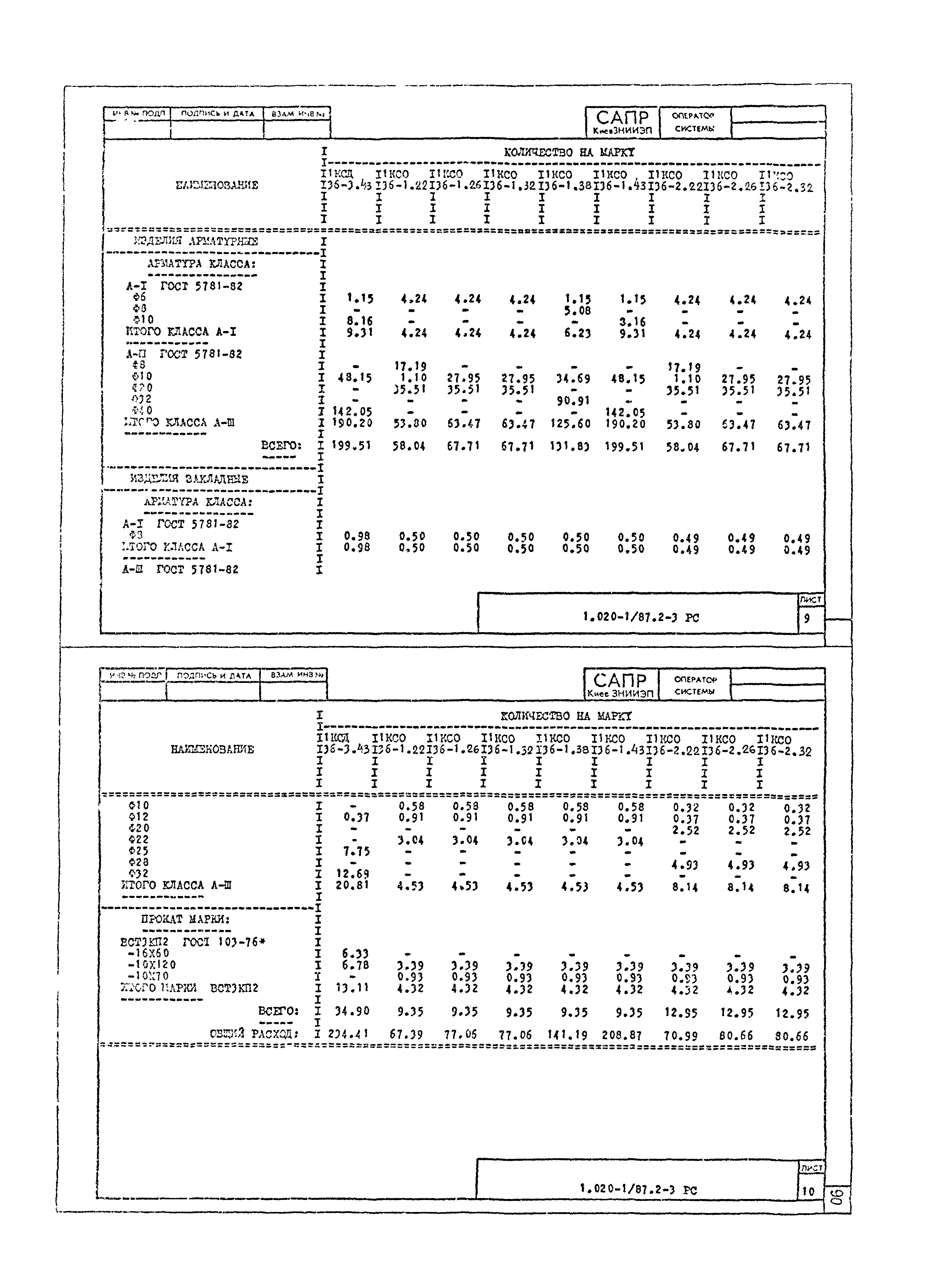 Серия 1.020-1/87