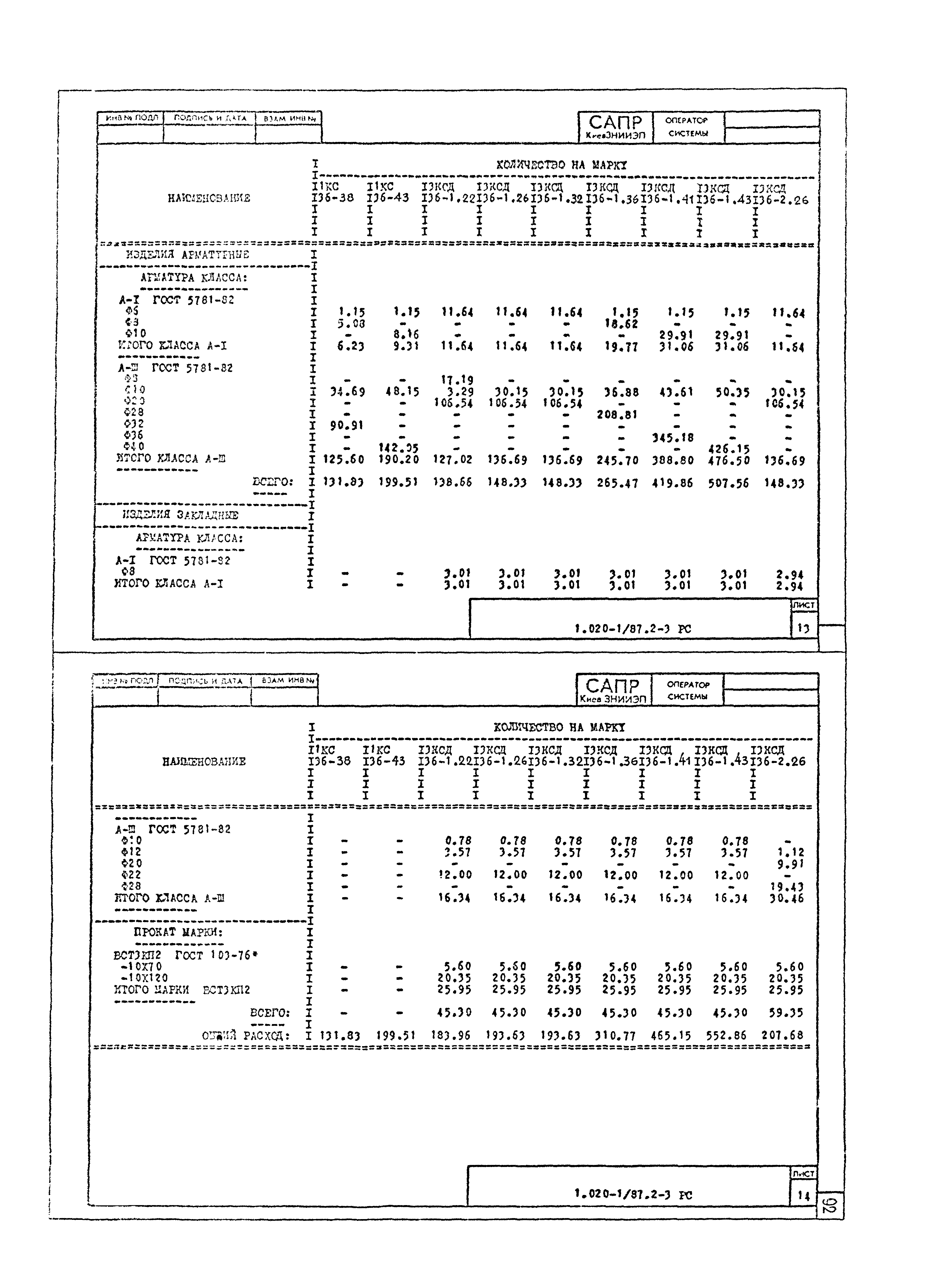 Серия 1.020-1/87