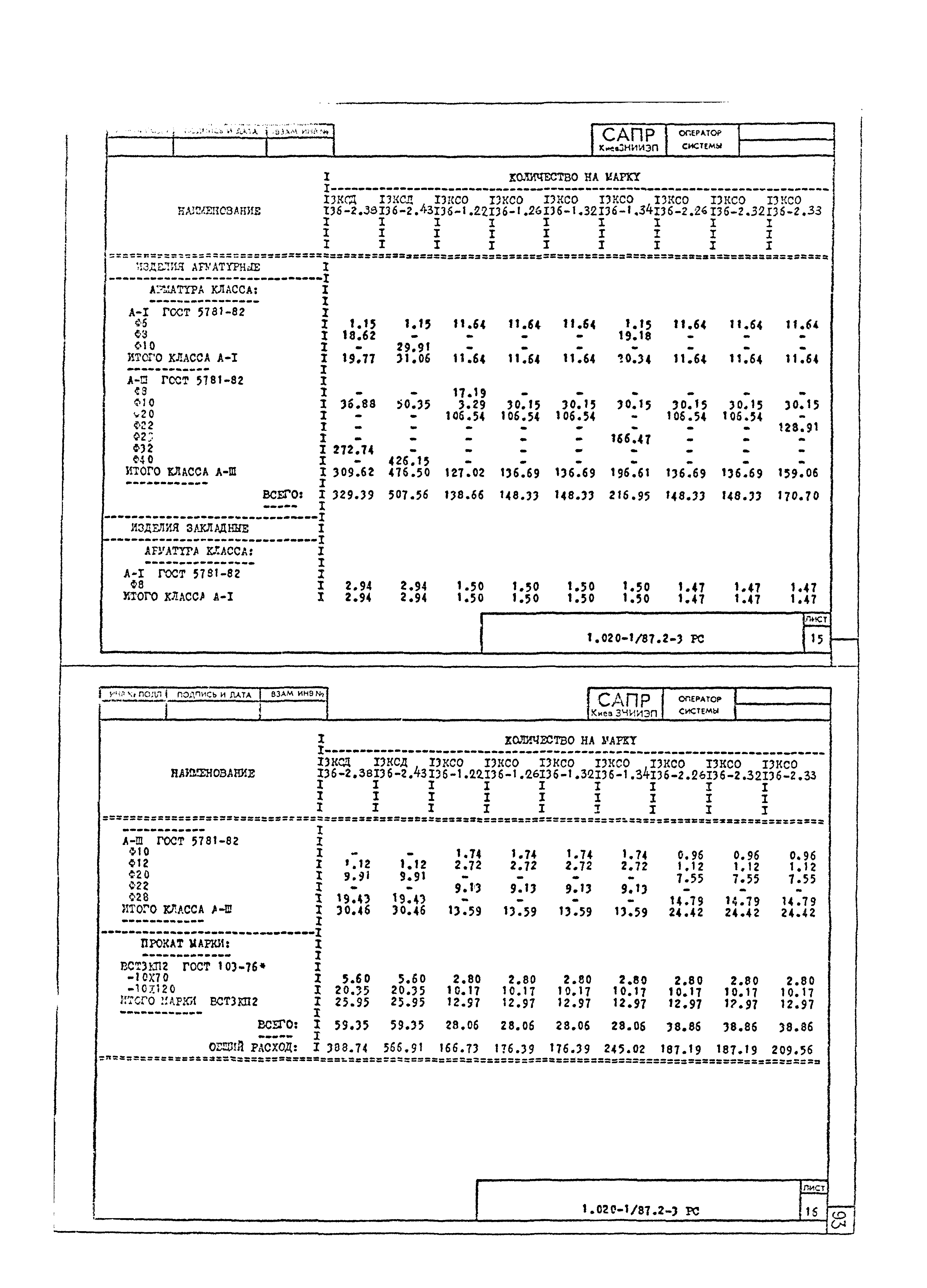 Серия 1.020-1/87