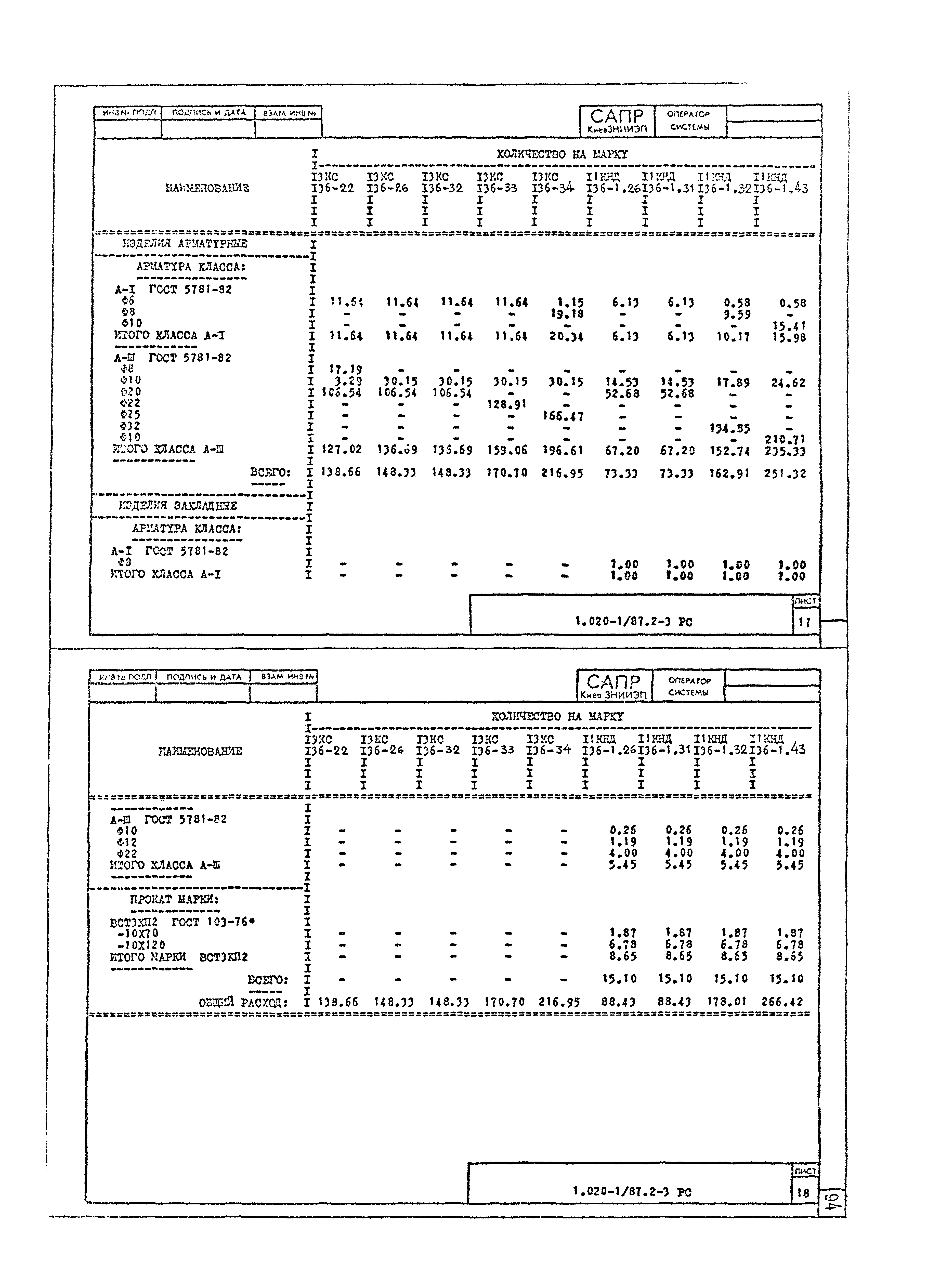 Серия 1.020-1/87