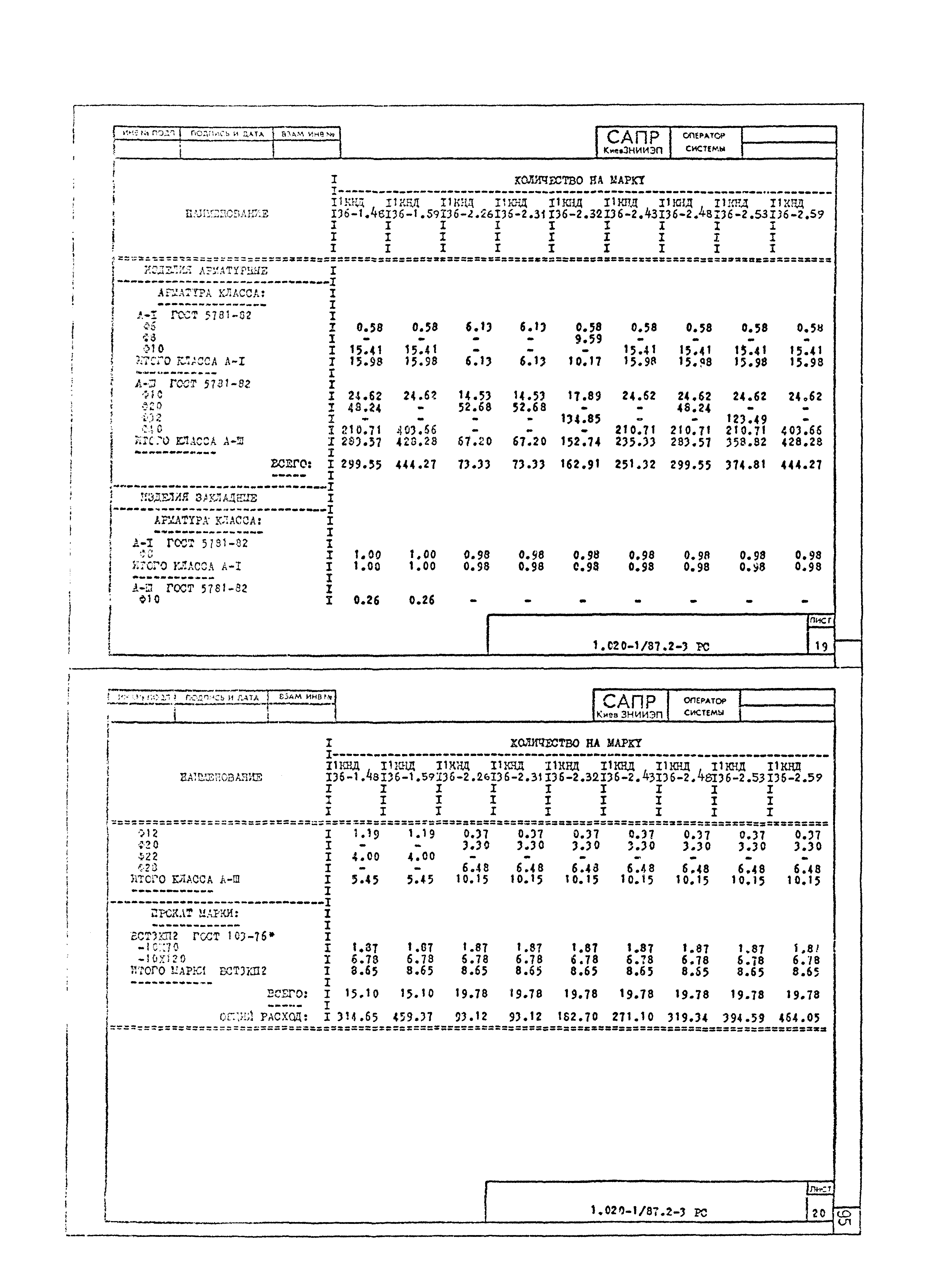 Серия 1.020-1/87