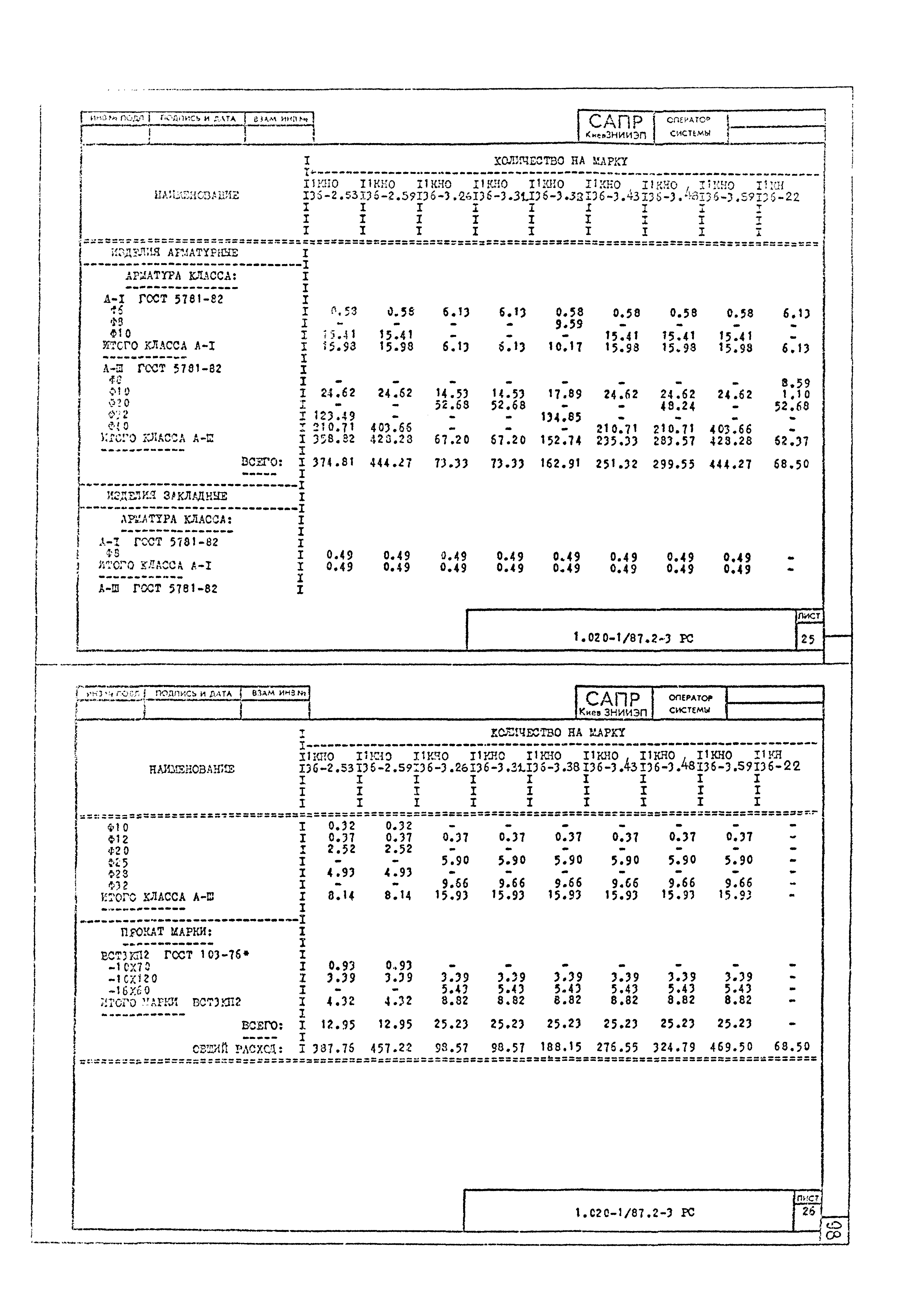 Серия 1.020-1/87