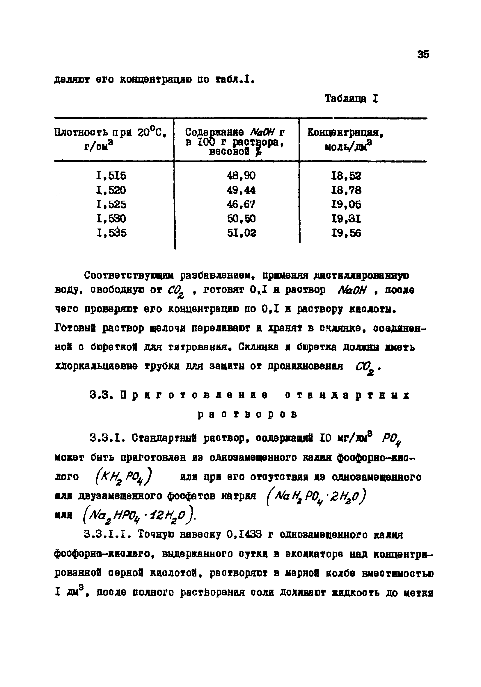 РД 34.37.523.9-88