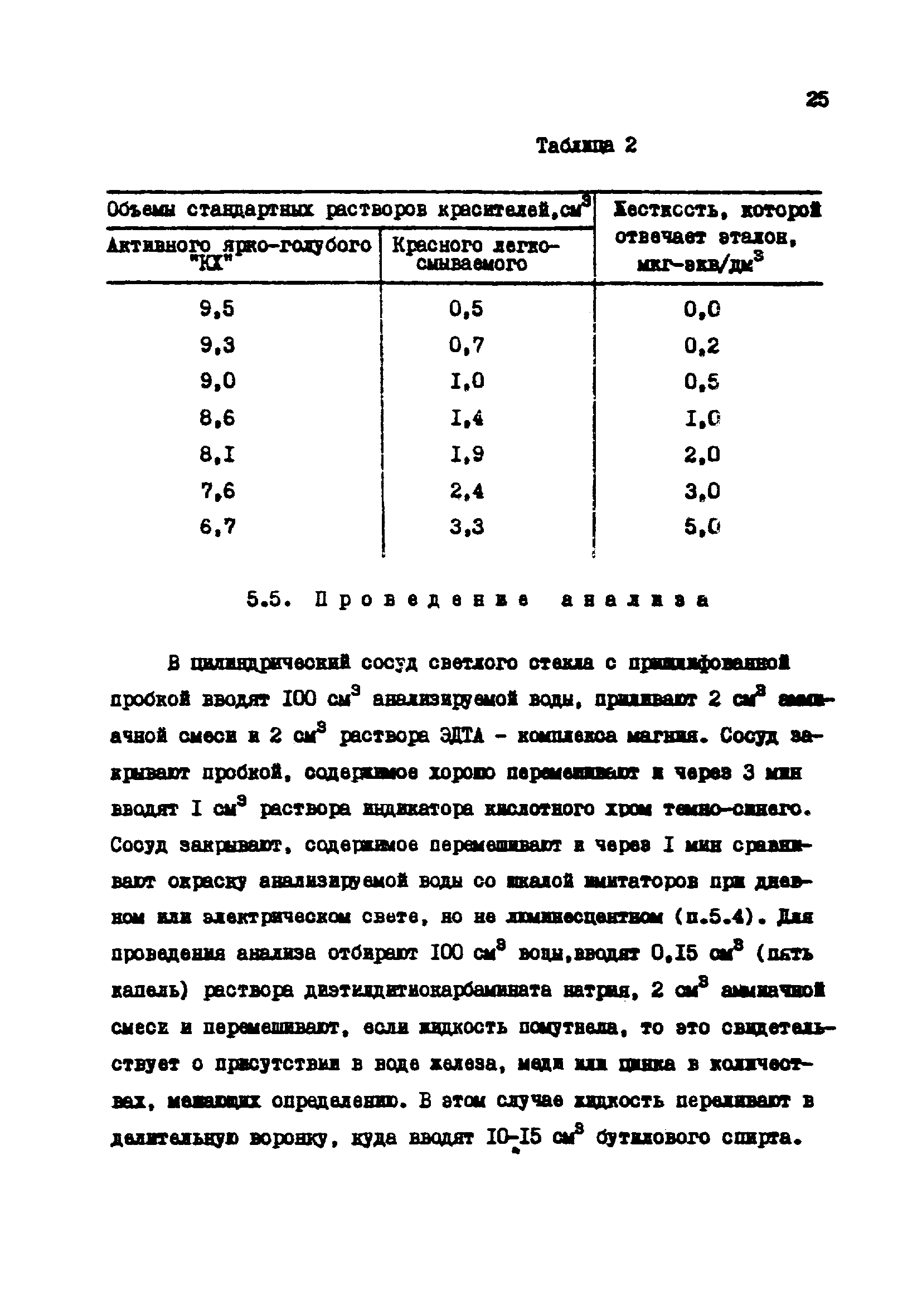 РД 34.37.523.8-88