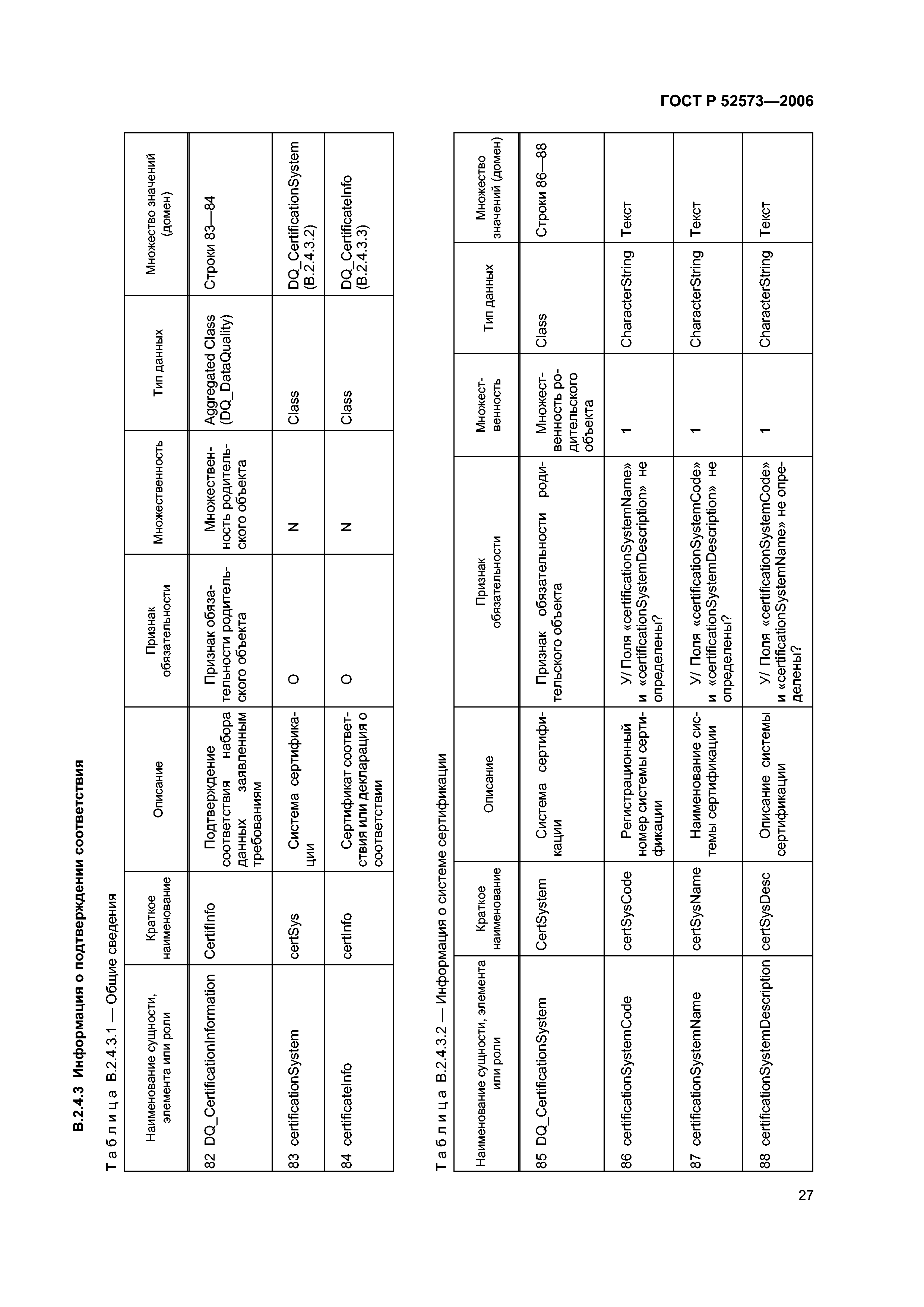 ГОСТ Р 52573-2006