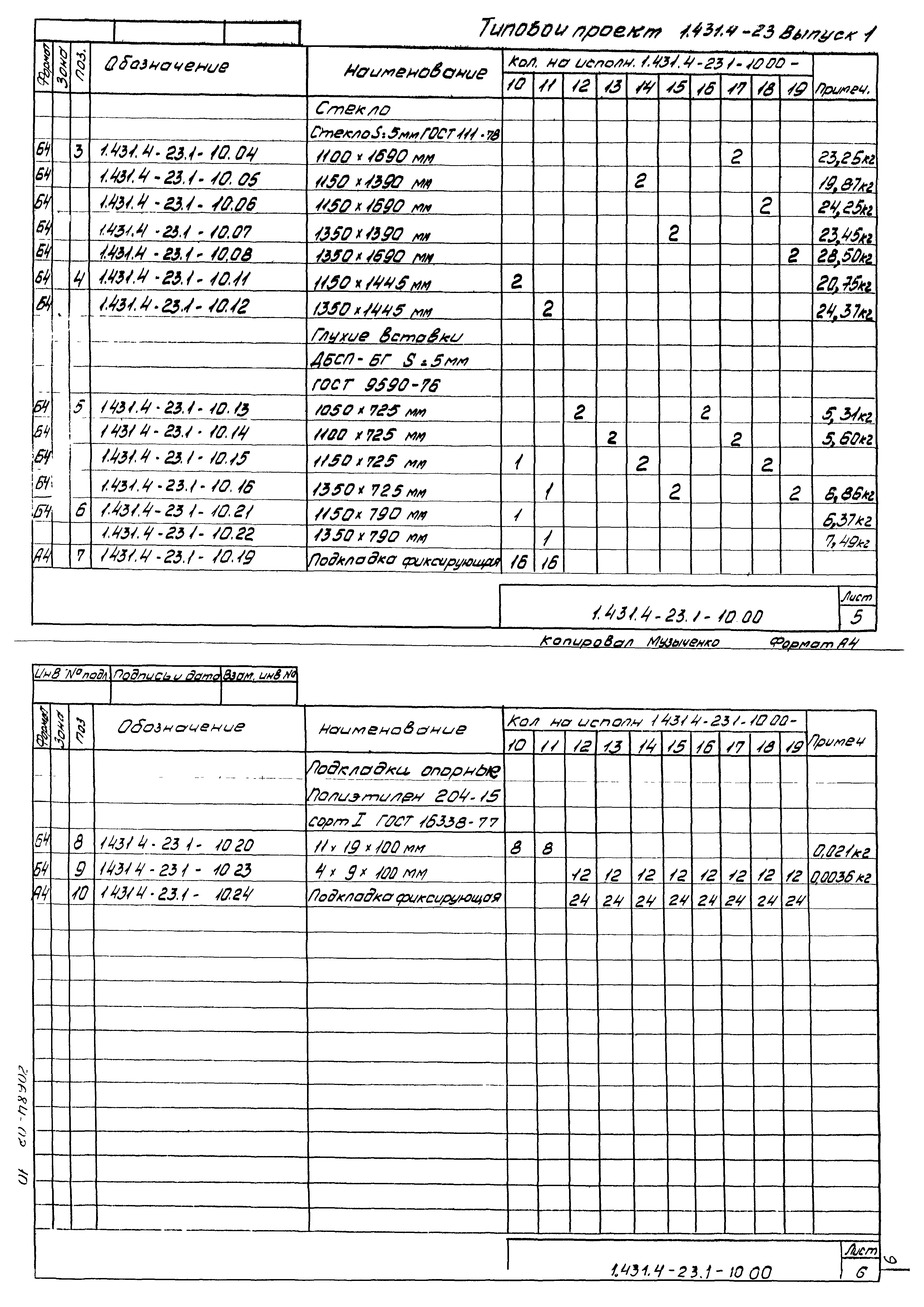 Серия 1.431.4-23